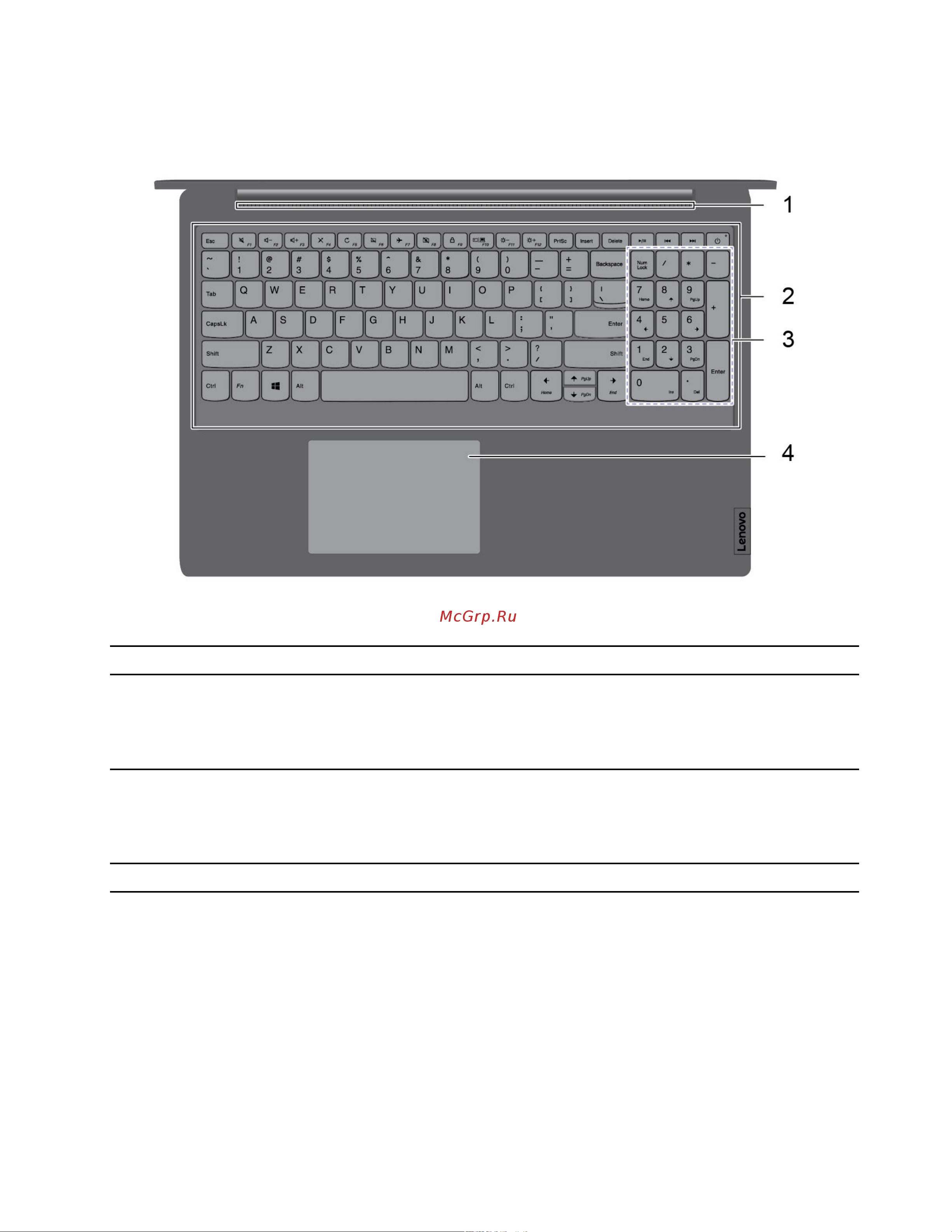 Lenovo V15-IGL 82C3008JRU (82C3008JRU) [9/70] Дюймовые модели