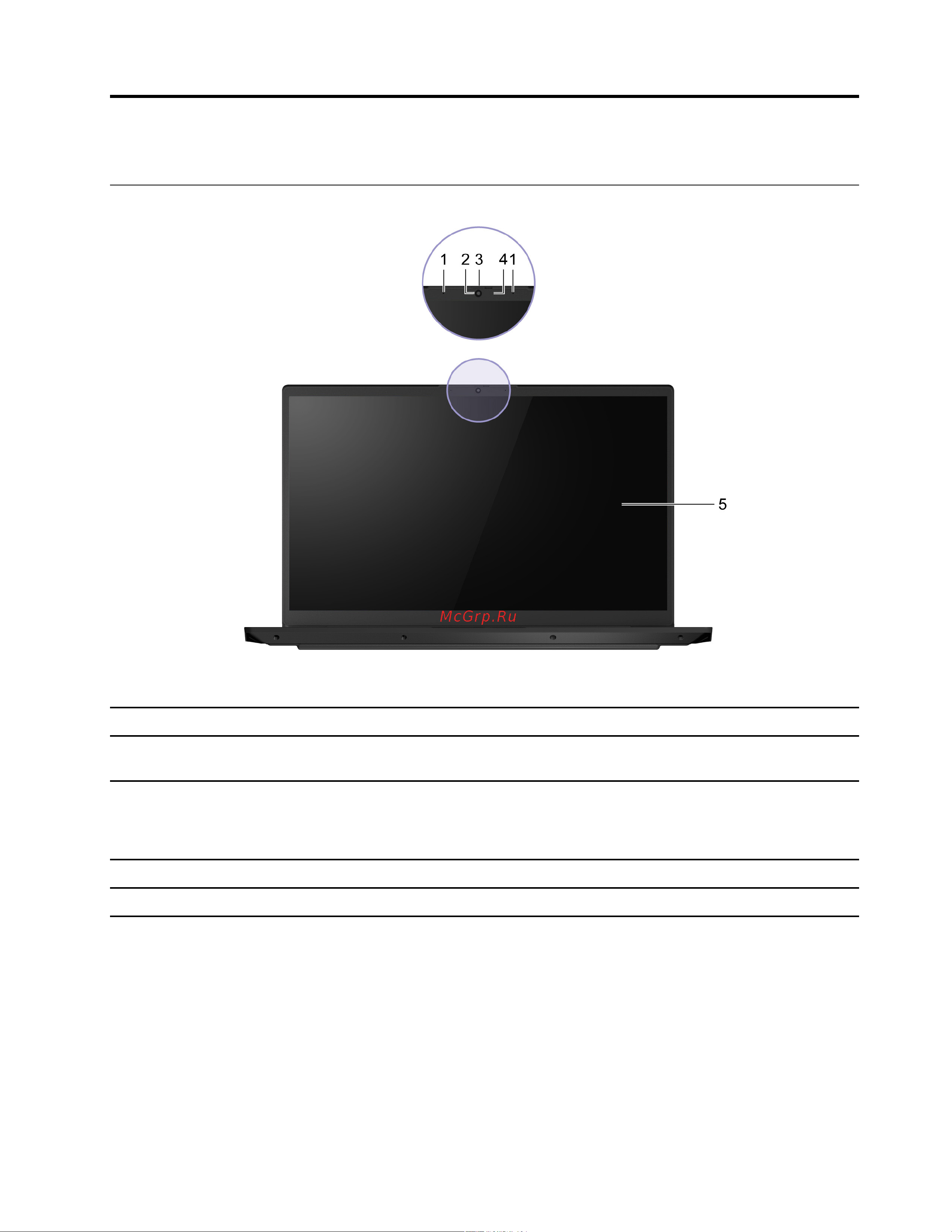 Lenovo V15 G2 ALC (82KD002URU) [7/46] Вид спереди