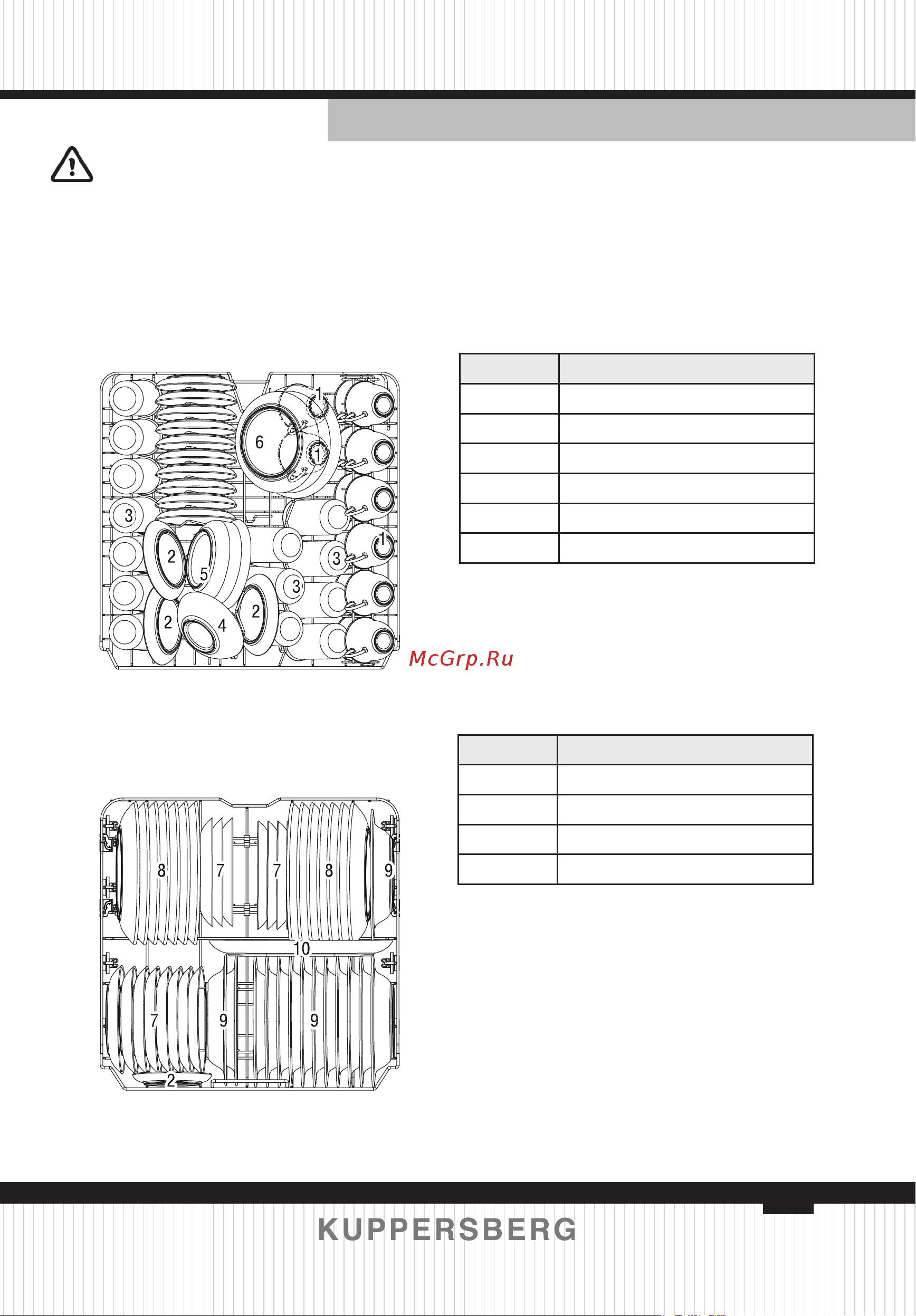 Kuppersberg GIM 6078 [81/160] Loading the dishwasher to its full capacity will contribute to energy and water savings