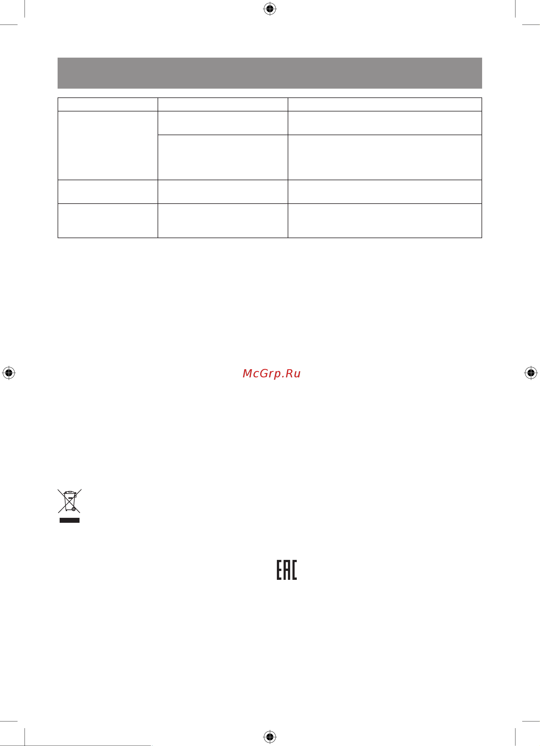 Vitek VT-2353 черный [23/28] Кыргыз