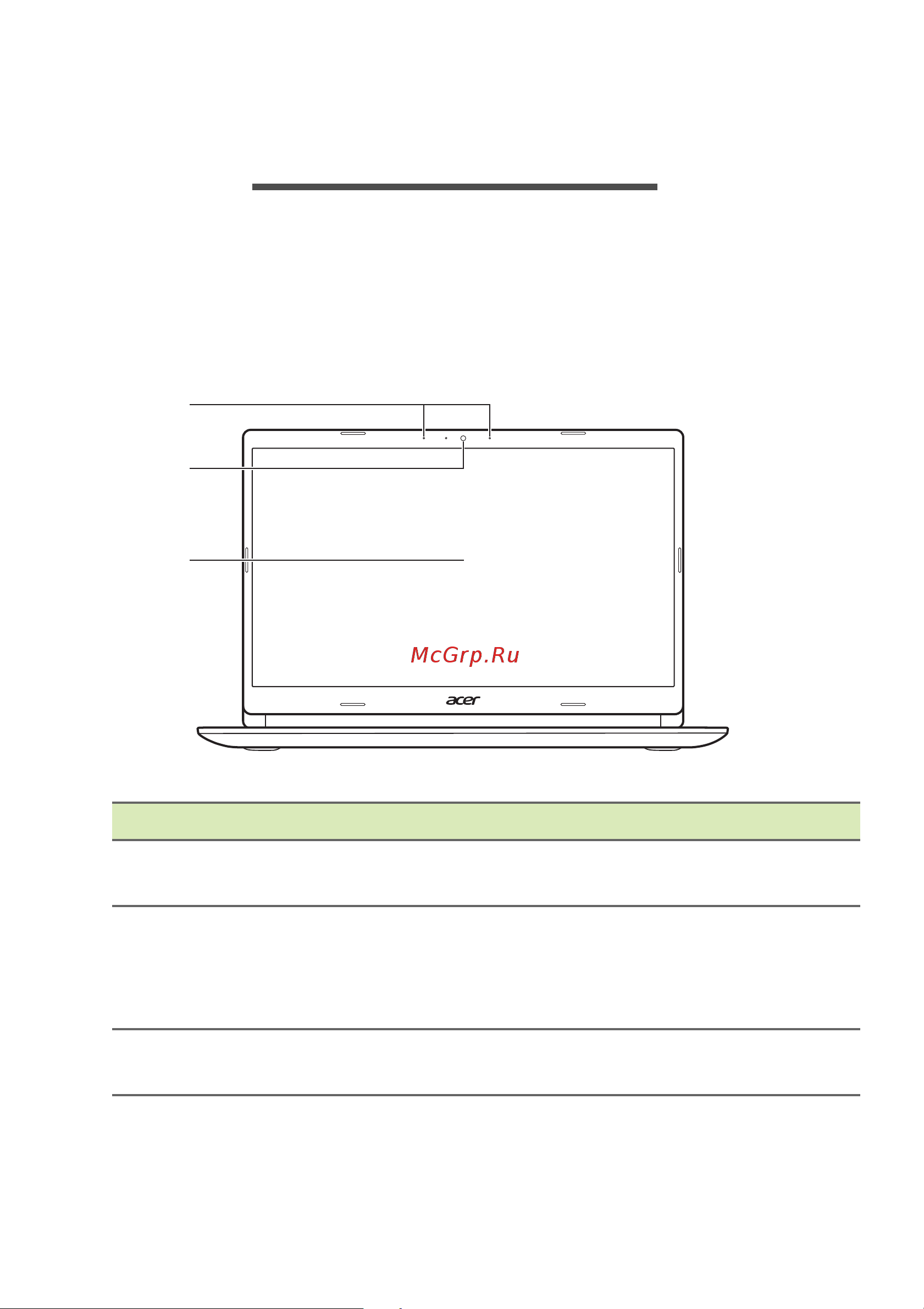Acer EX215-52-7009 NX.EG8ER.012 [14/101] Знакомство с вашим ноутбуком acer