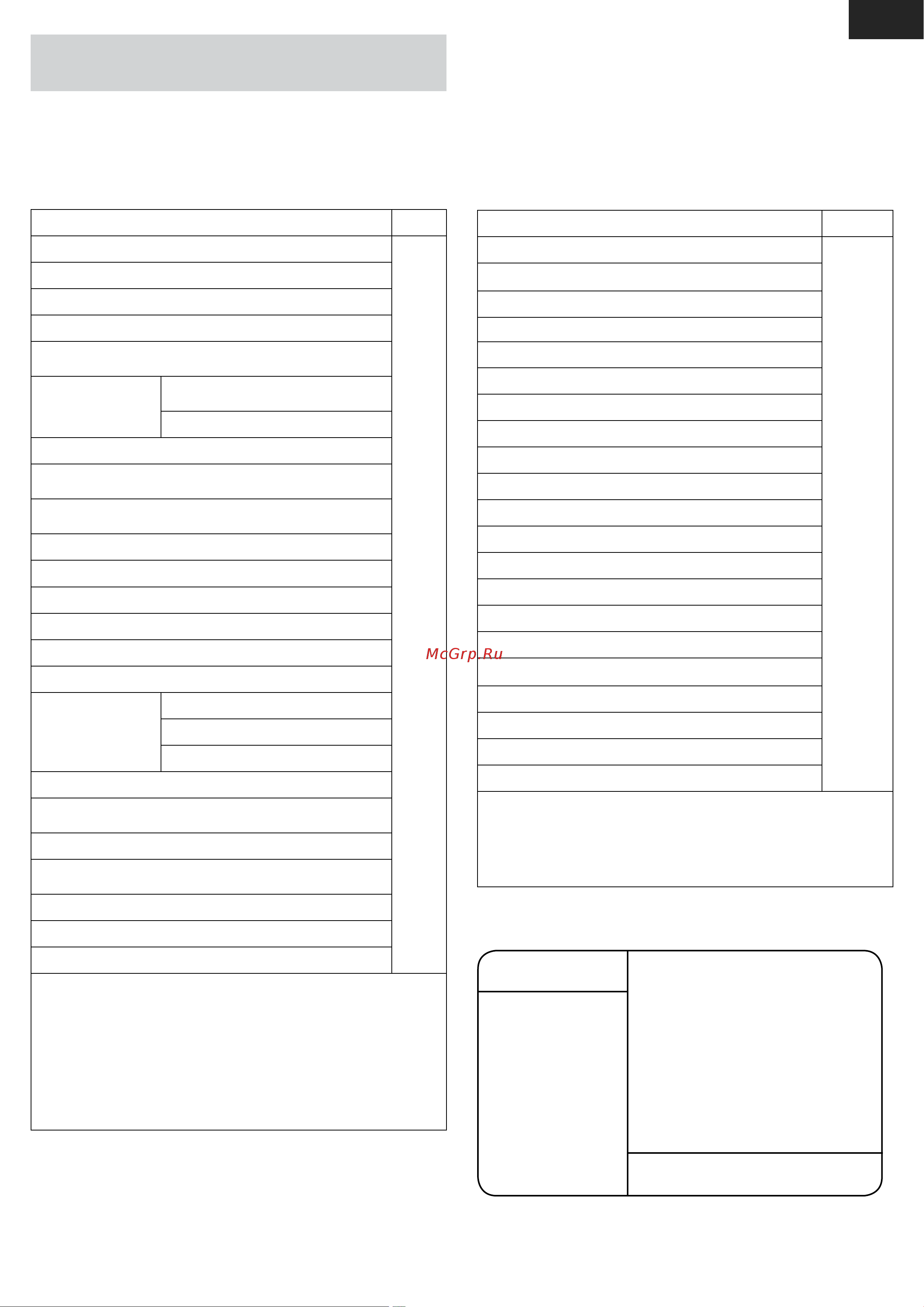Атлант ХМ-4623-109 ND [23/48] Komplektləşdiricilərin sayı və parametrlər göstərilmişdir 5 cədvəldə 12 cu şəkilə əsasən məhsul haqda verilmiş məlumat rus dilindədir