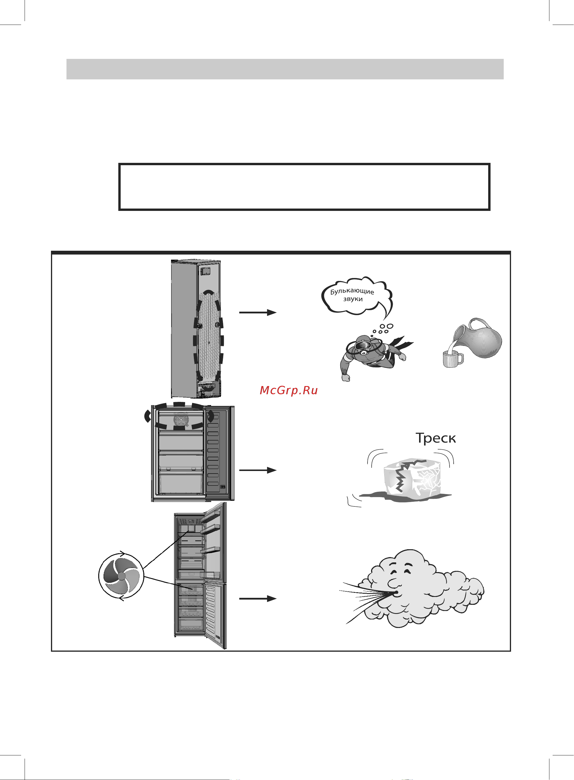 Beko B3RCNK402HW [18/36] Обычные шумы