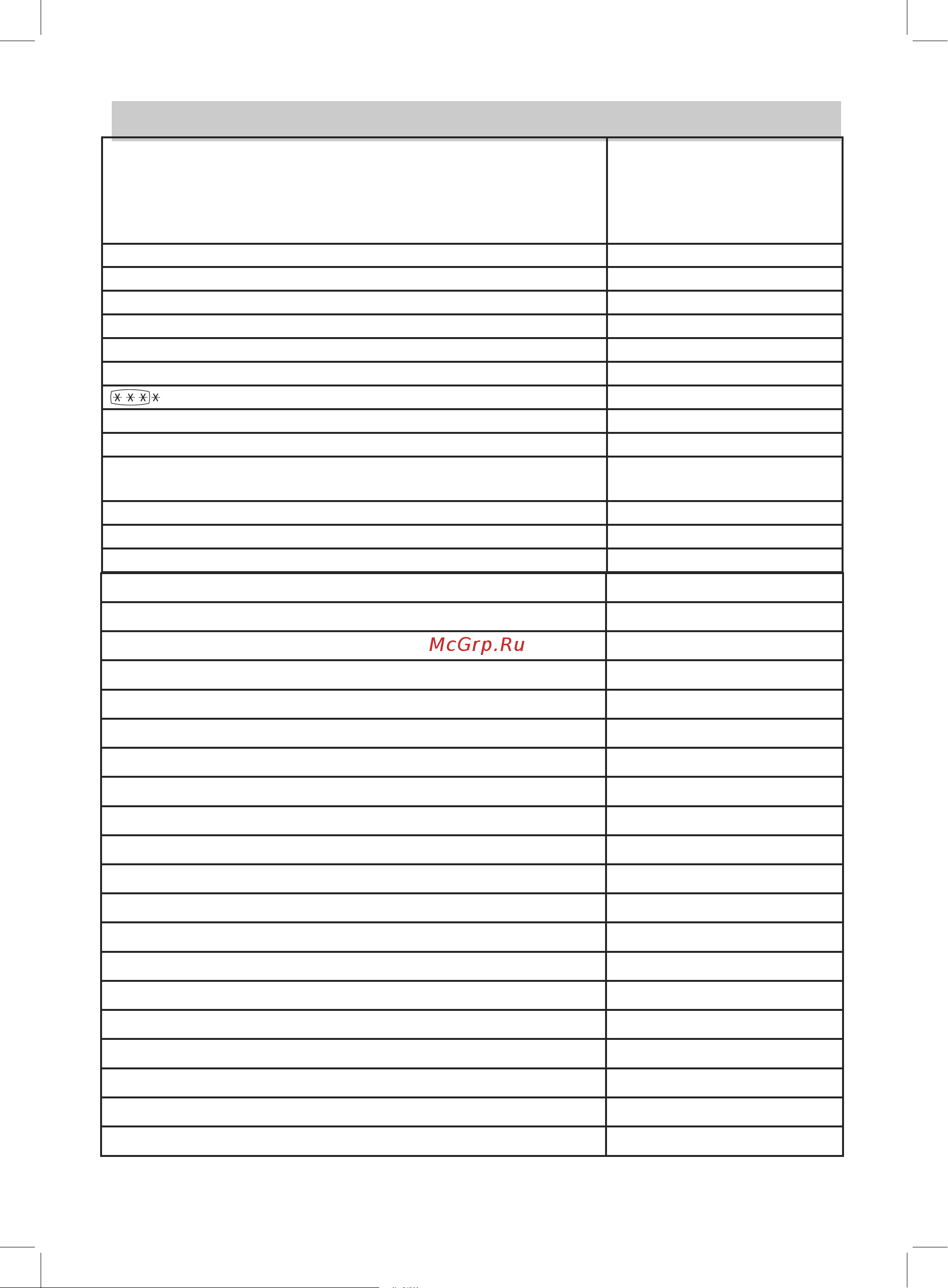 Beko B3RCNK402HW [25/36] Технические характеристики