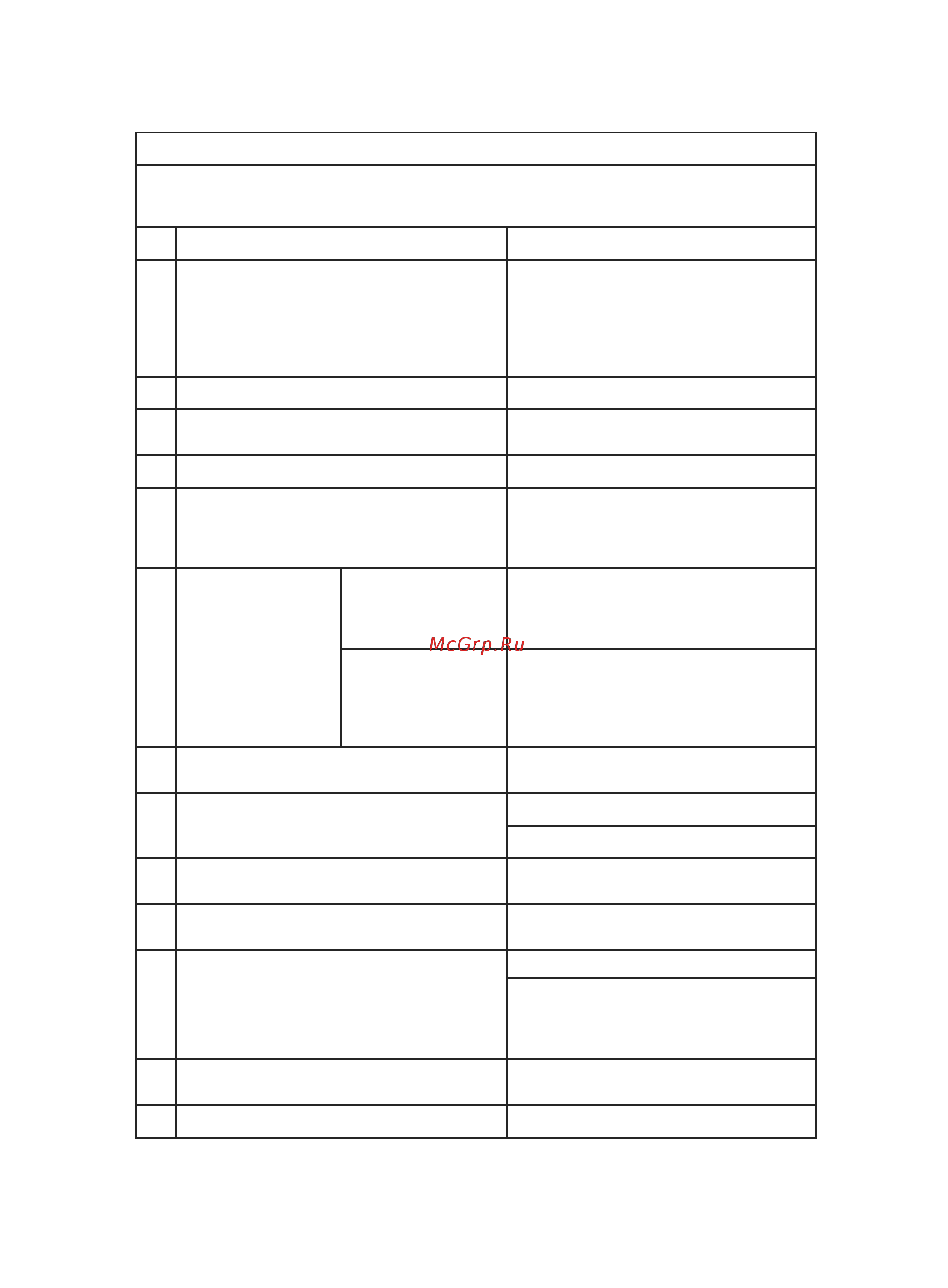 Beko B3RCNK402HW [32/36] Технический лист