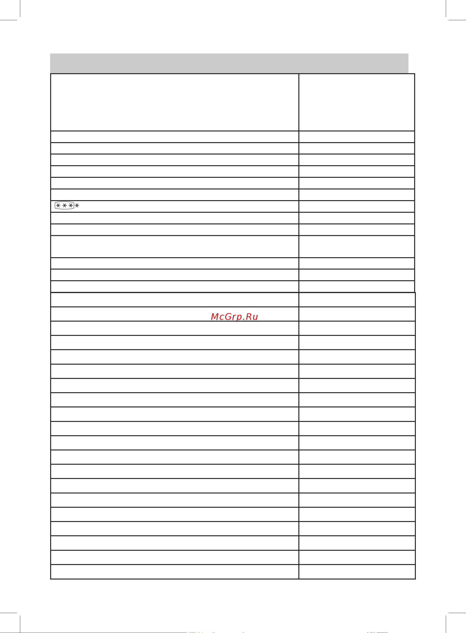 Beko B1RCNK362W [24/32] Технические характеристики