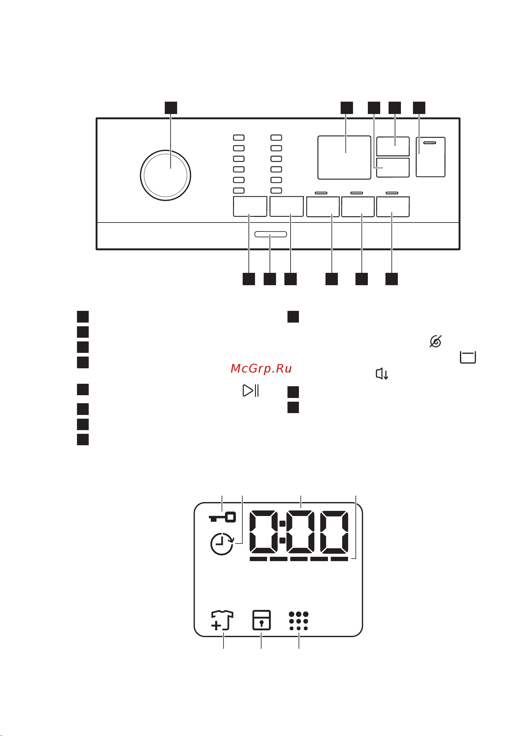 Electrolux EW6TN4262 [44/72] A b c d