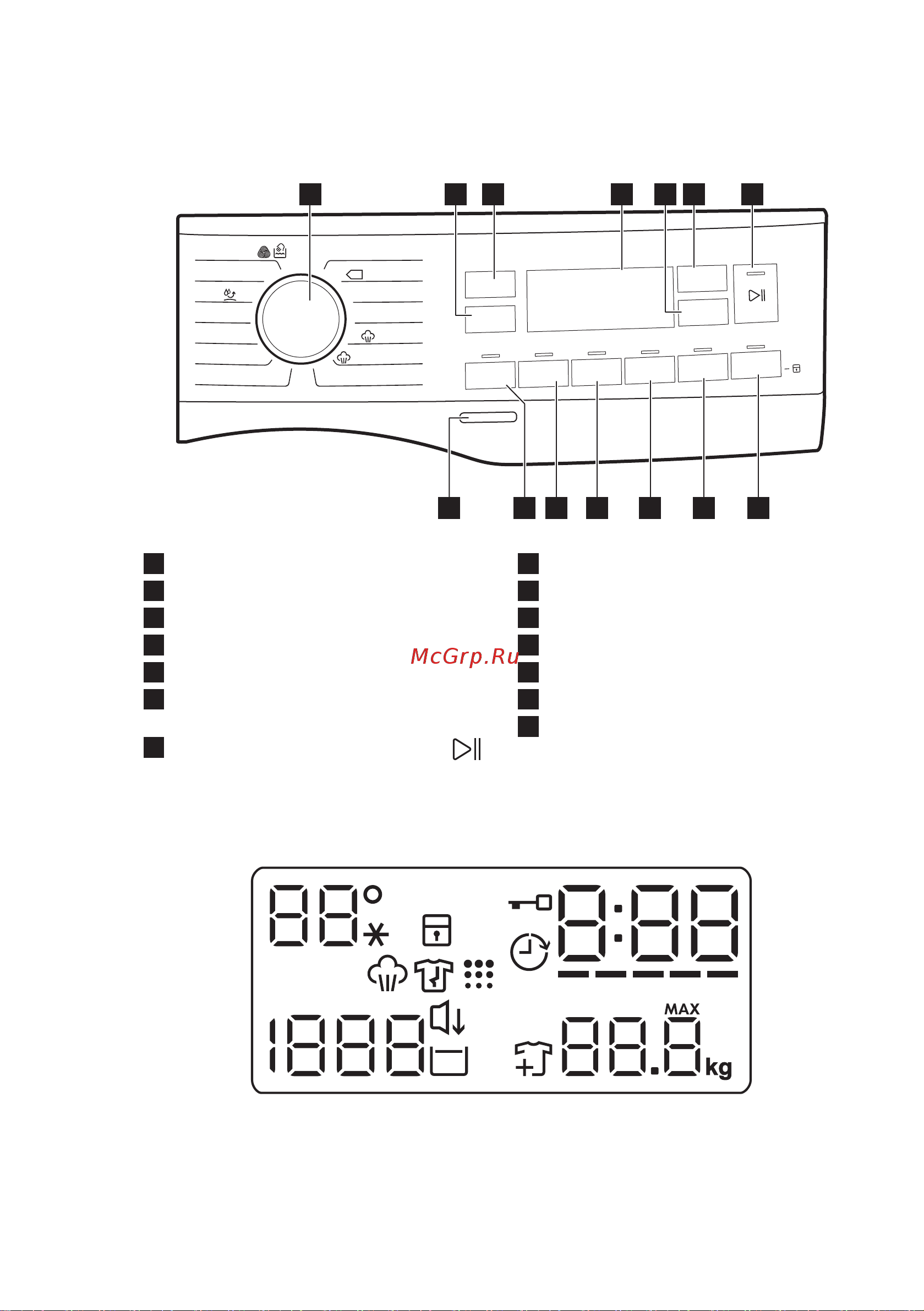 Electrolux EW7FN248S [13/48] 8 10 11 12 13 14