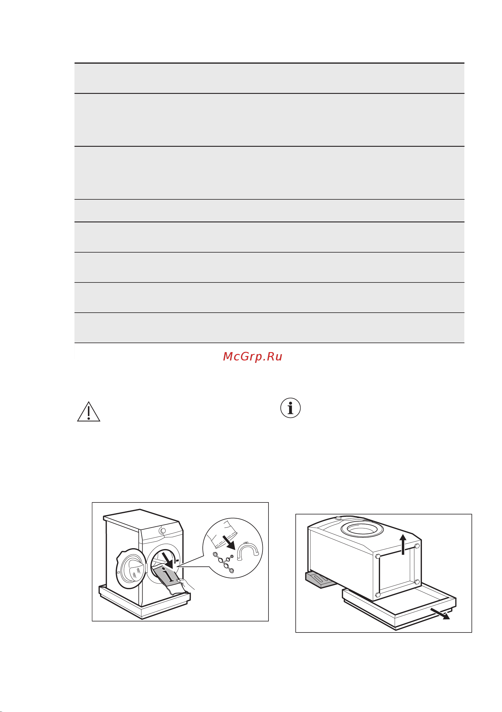 Electrolux EW7WO447W [10/52] Технические данные