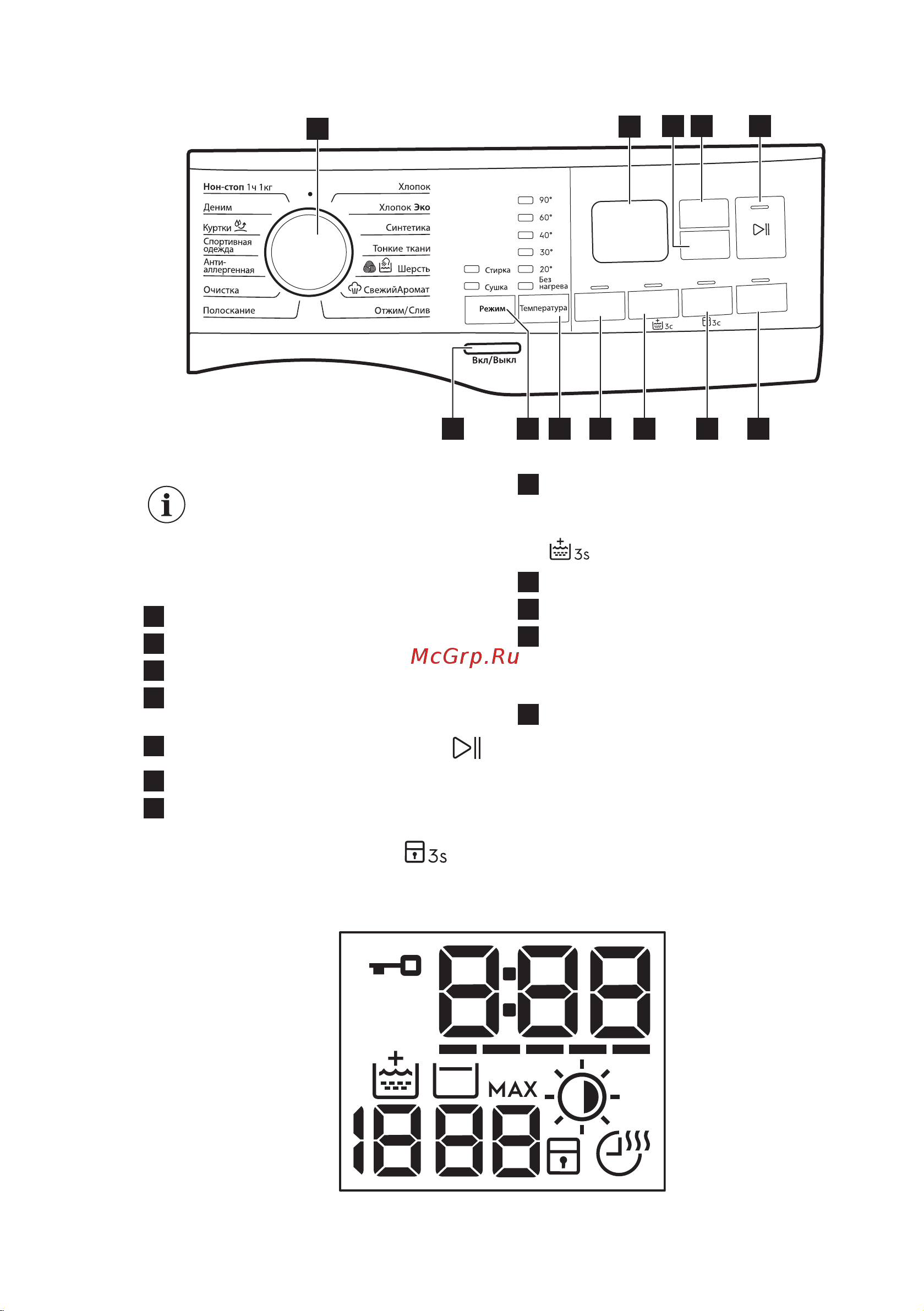 Electrolux EW7WO447W [15/52] Описание панели управления