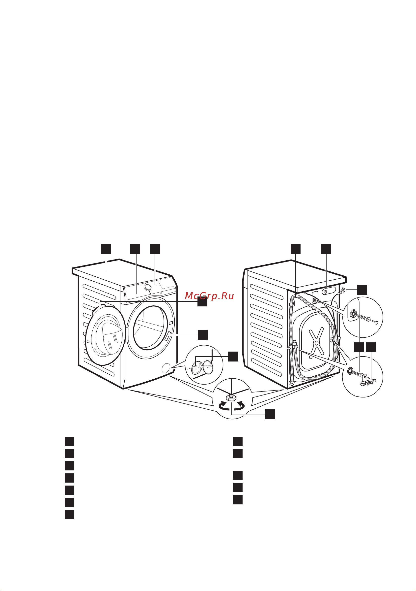 Electrolux EW7WO447W [9/52] Описание прибора