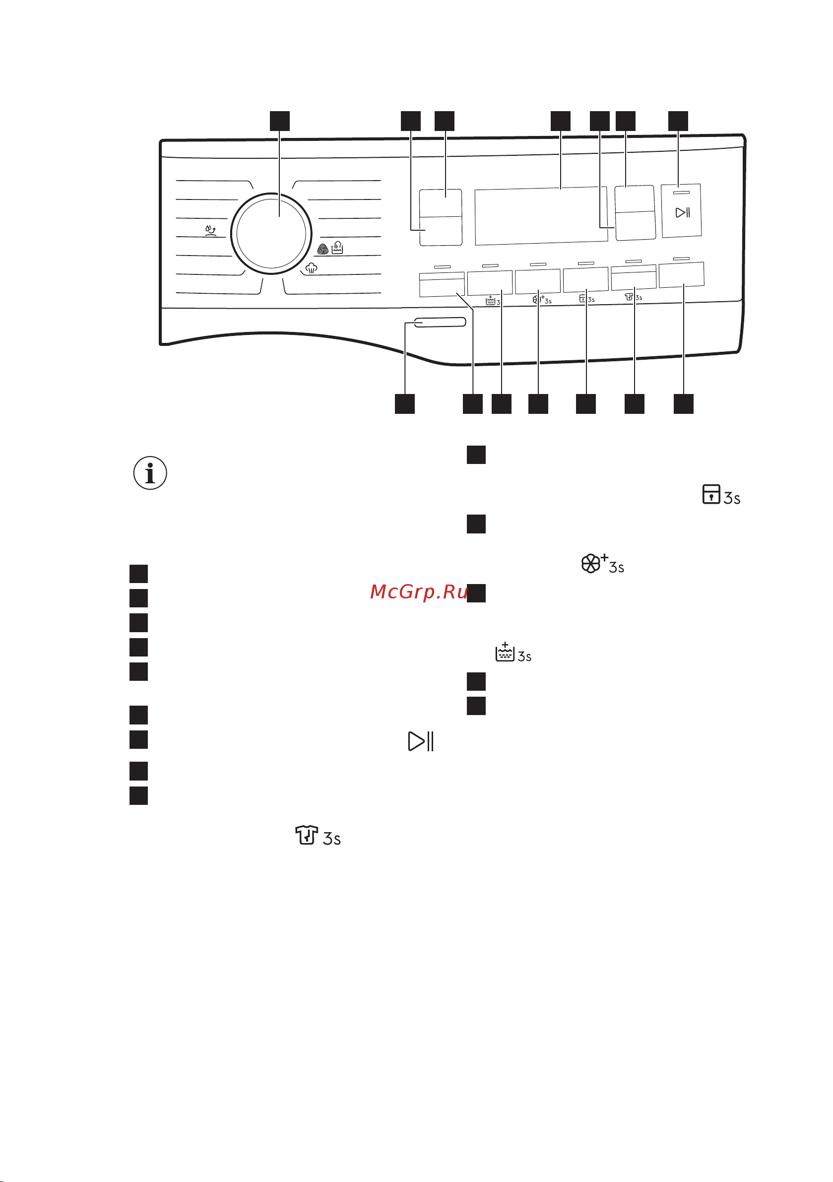 Electrolux EW8WN261B [15/56] Описание панели управления