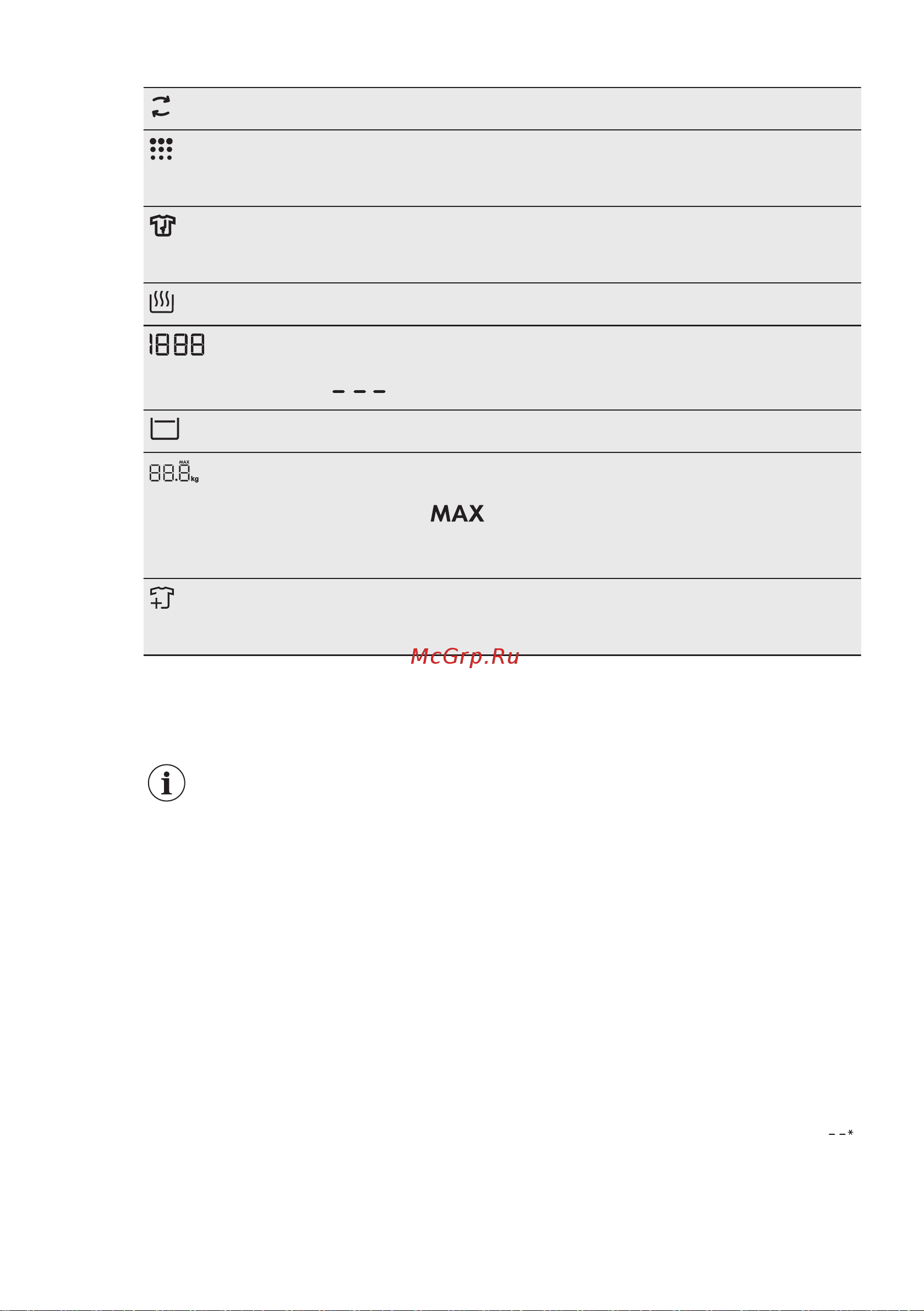 Electrolux EW8WN261B [17/56] Селектор и кнопки