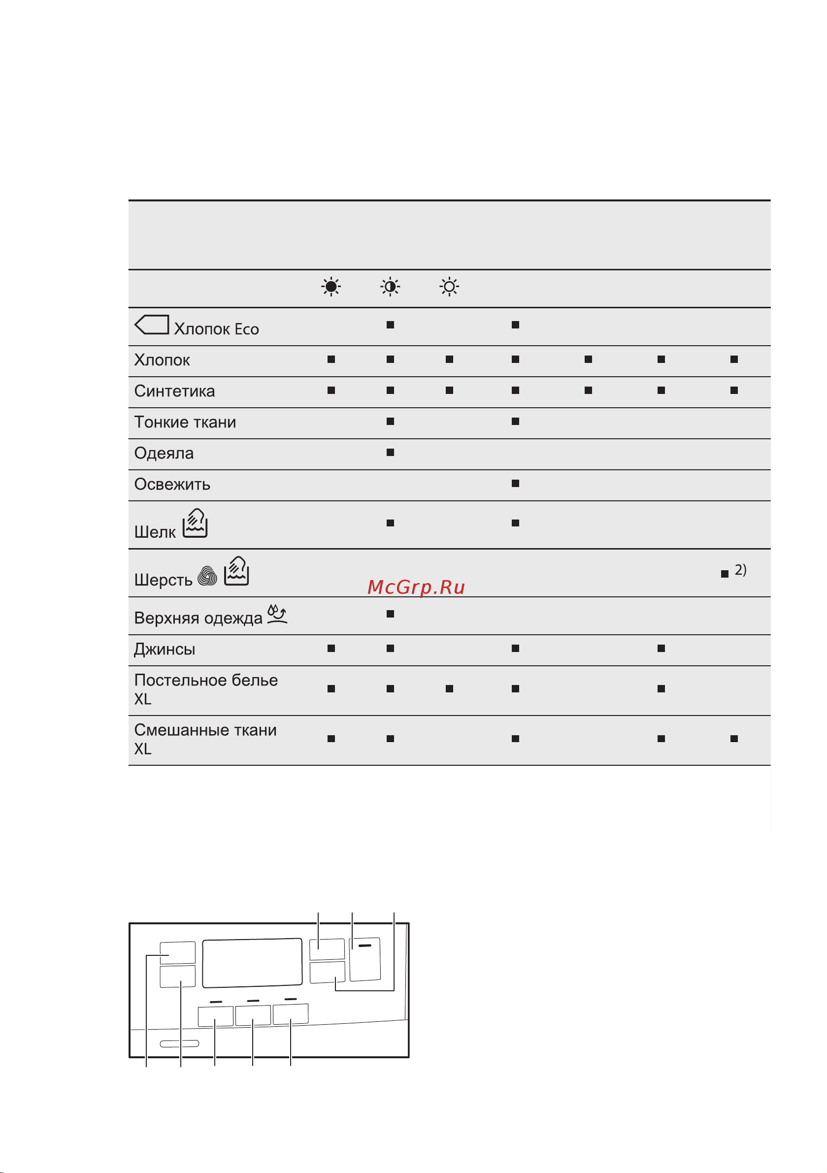 Electrolux EW8H358S [13/52] D e f g h