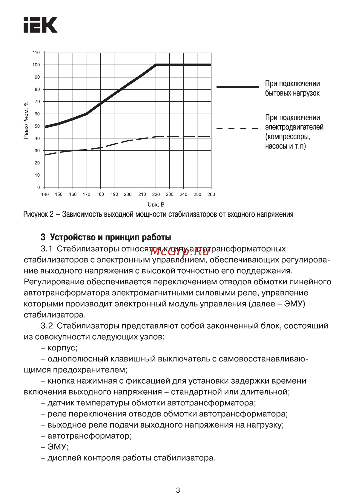 Iek SLIM 0,5 КВА [3/11] Страница 3