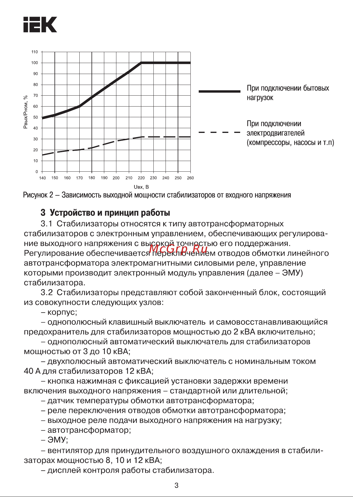 Iek HUB 5 КВА [3/12] Страница 3