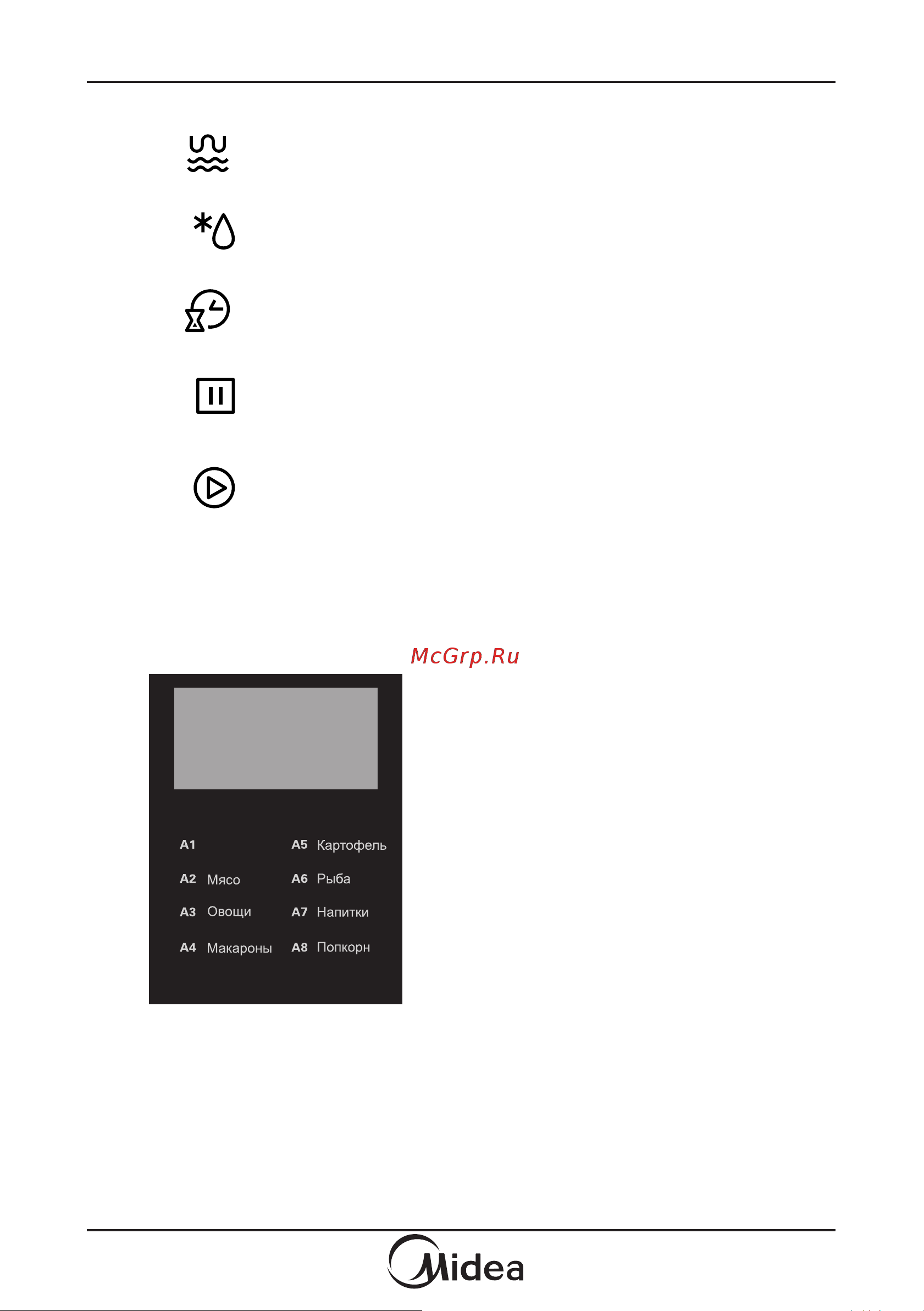Midea TG925B8D-WH Руководство по эксплуатации онлайн [9/0] 234942
