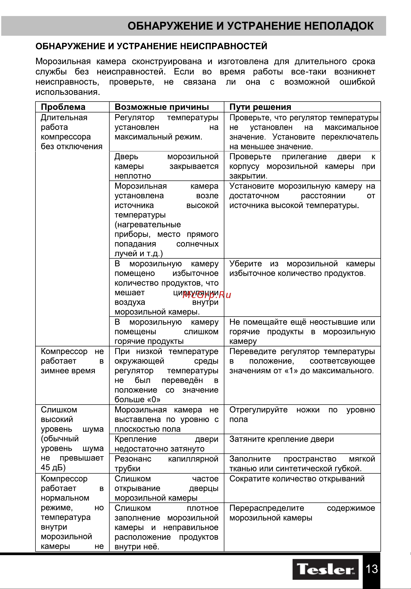 Tesler RF-90 BLACK 00000201632 Руководство по эксплуатации онлайн [13/15] 823453