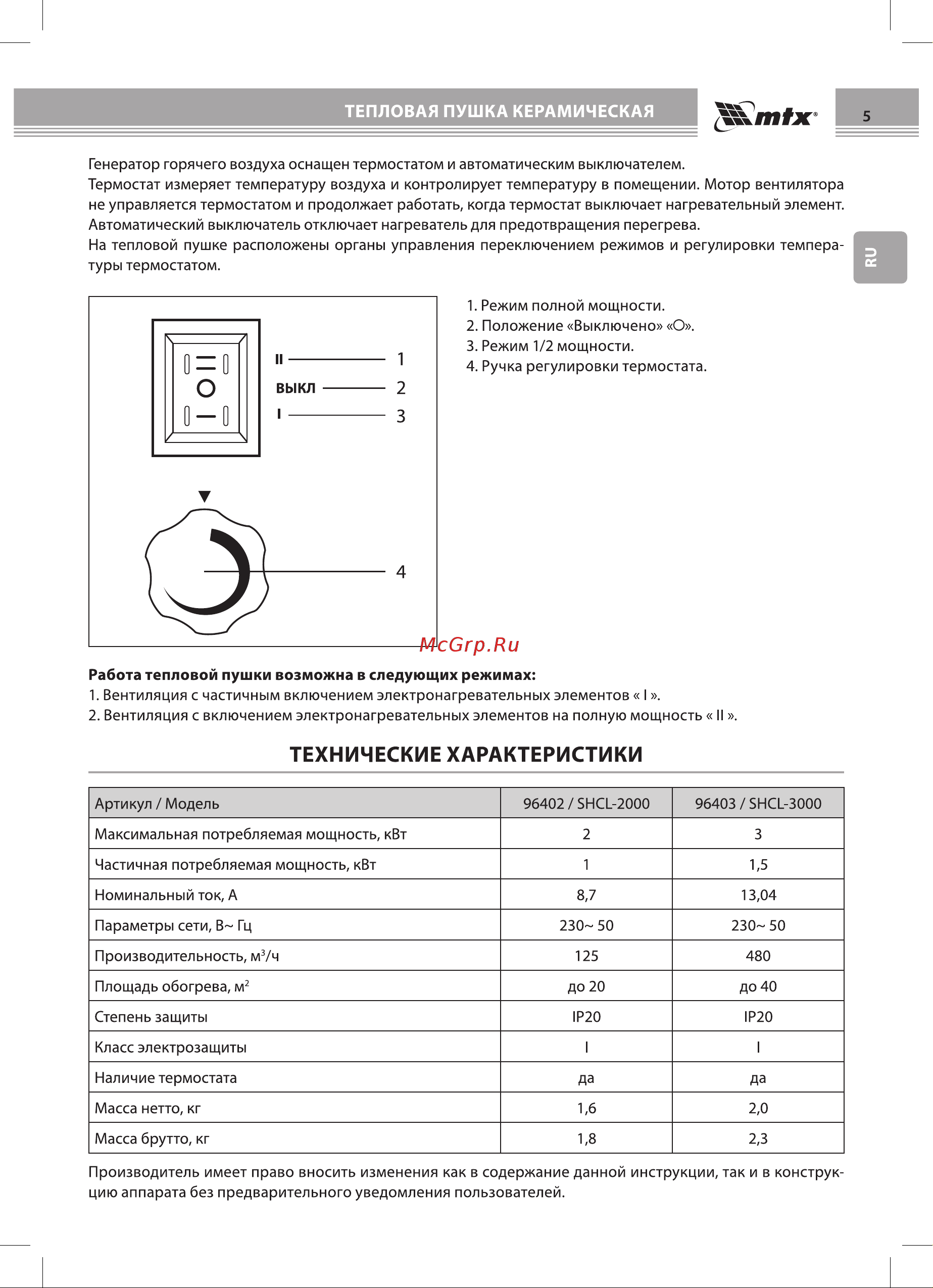 Mtx SHCL-2000 96402 Руководство по эксплуатации онлайн [5/36] 791431