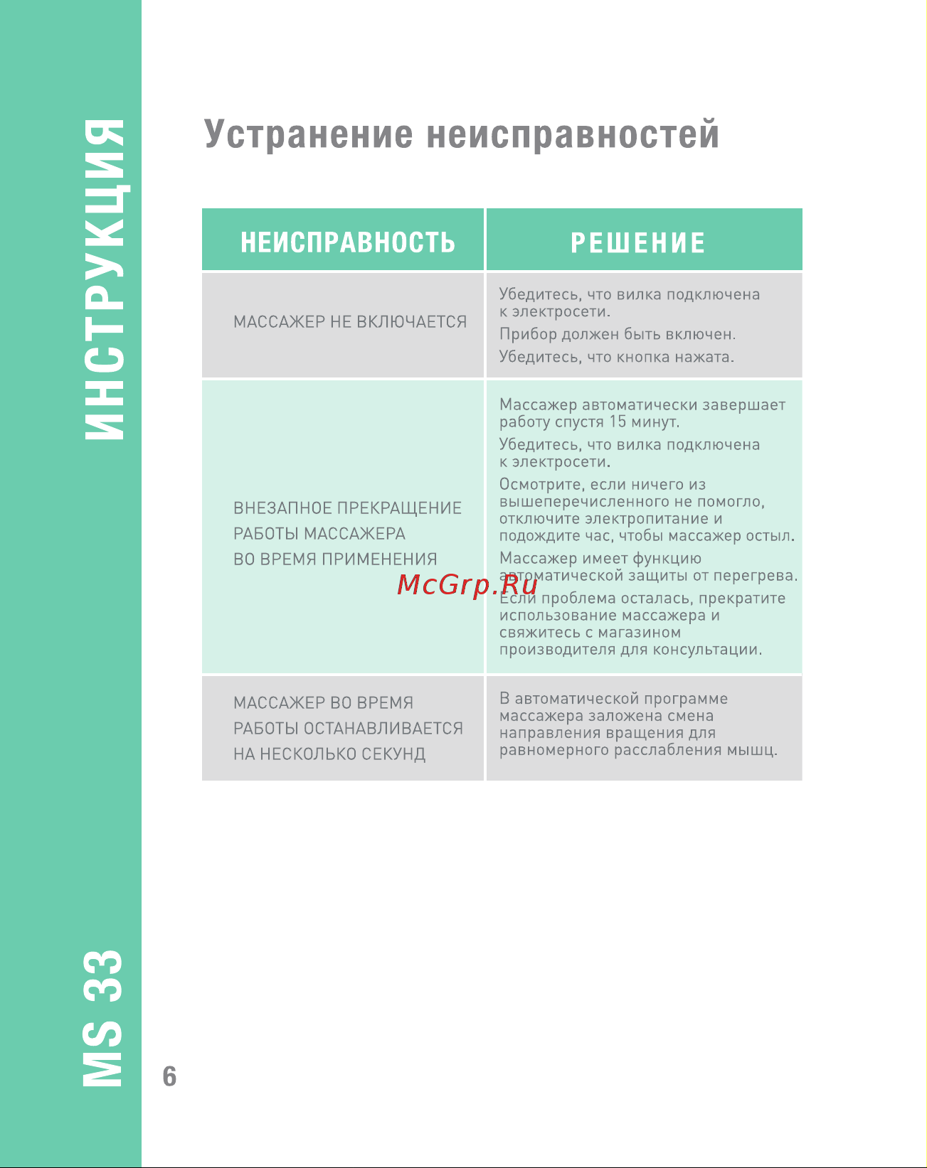 MEDISTELLAR Shiatsu Pro MS33 Руководство по эксплуатации онлайн [8/12] 791460