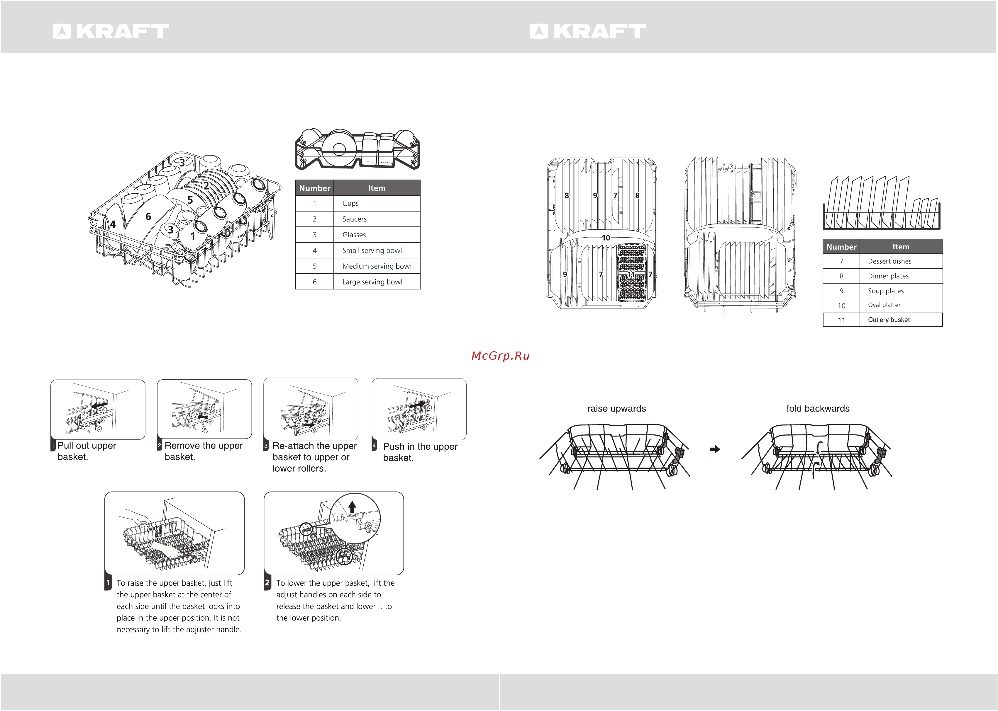 KRAFT KF-FDM454D901W [22/29] Посудомоечная машина dishwasher посудомоечная машина dishwasher