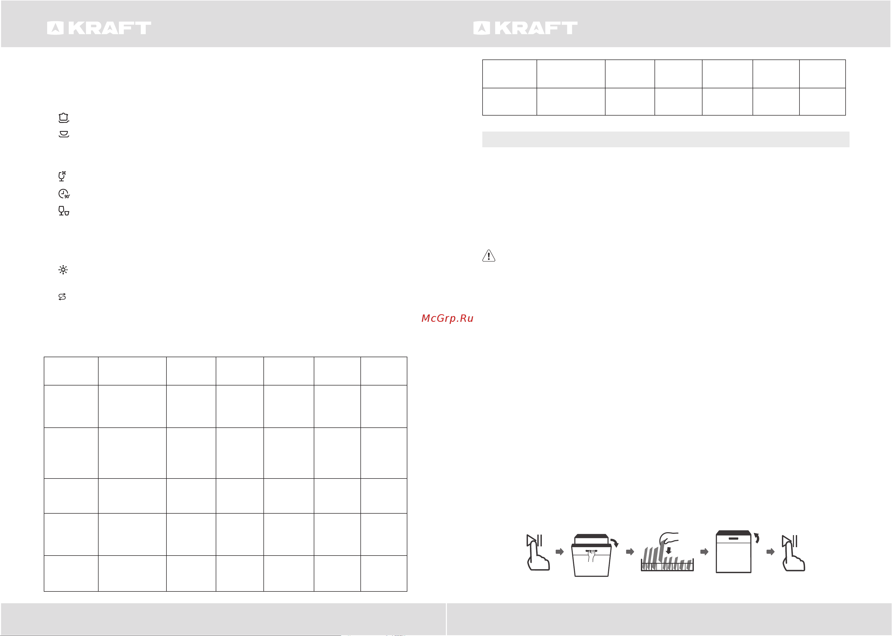 KRAFT KF-FDM454D901W [24/29] Using dishwasher