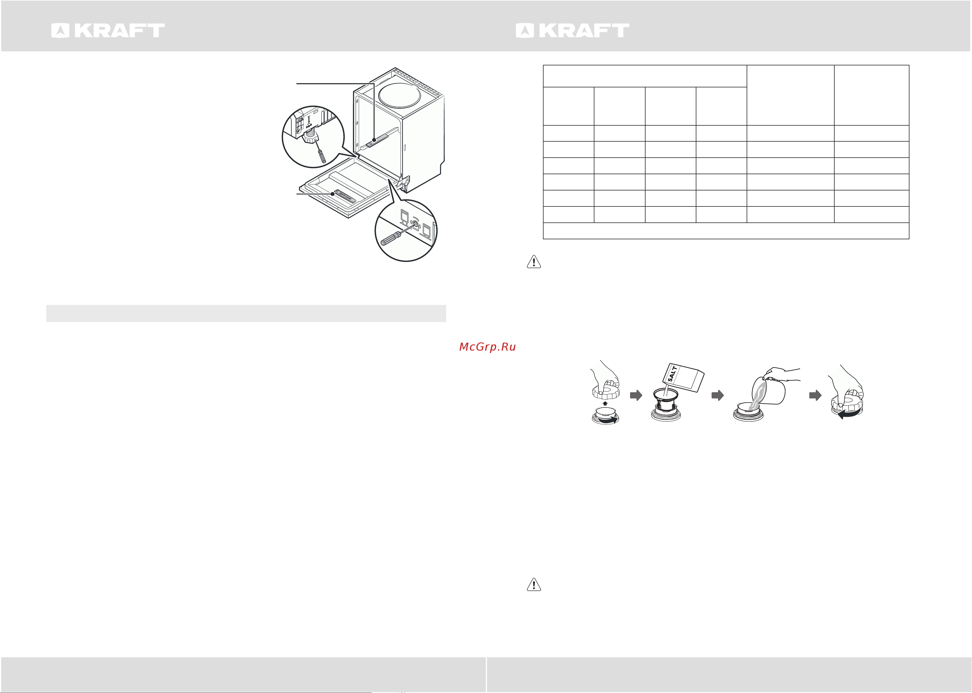 KRAFT KF-FDM454D901W [5/29] Перед первым использованием