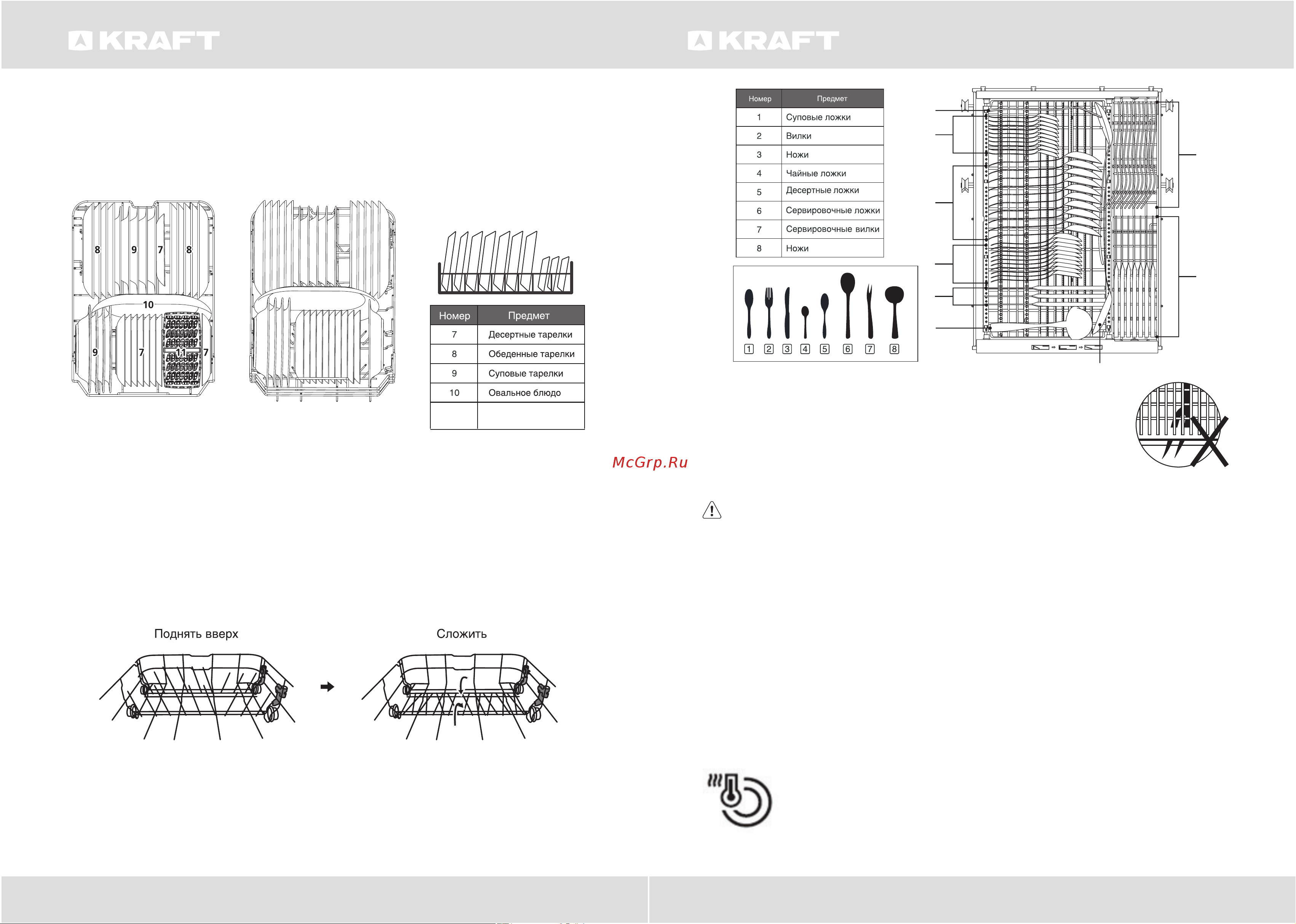 KRAFT KF-FDM454D901W [8/29] Посудомоечная машина dishwasher посудомоечная машина dishwasher