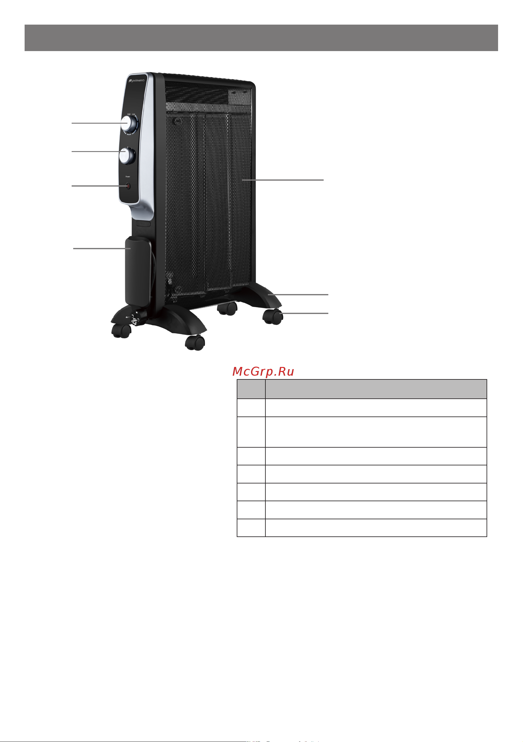 Primera MHP-1500-MDBb [6/12] Устройство прибора