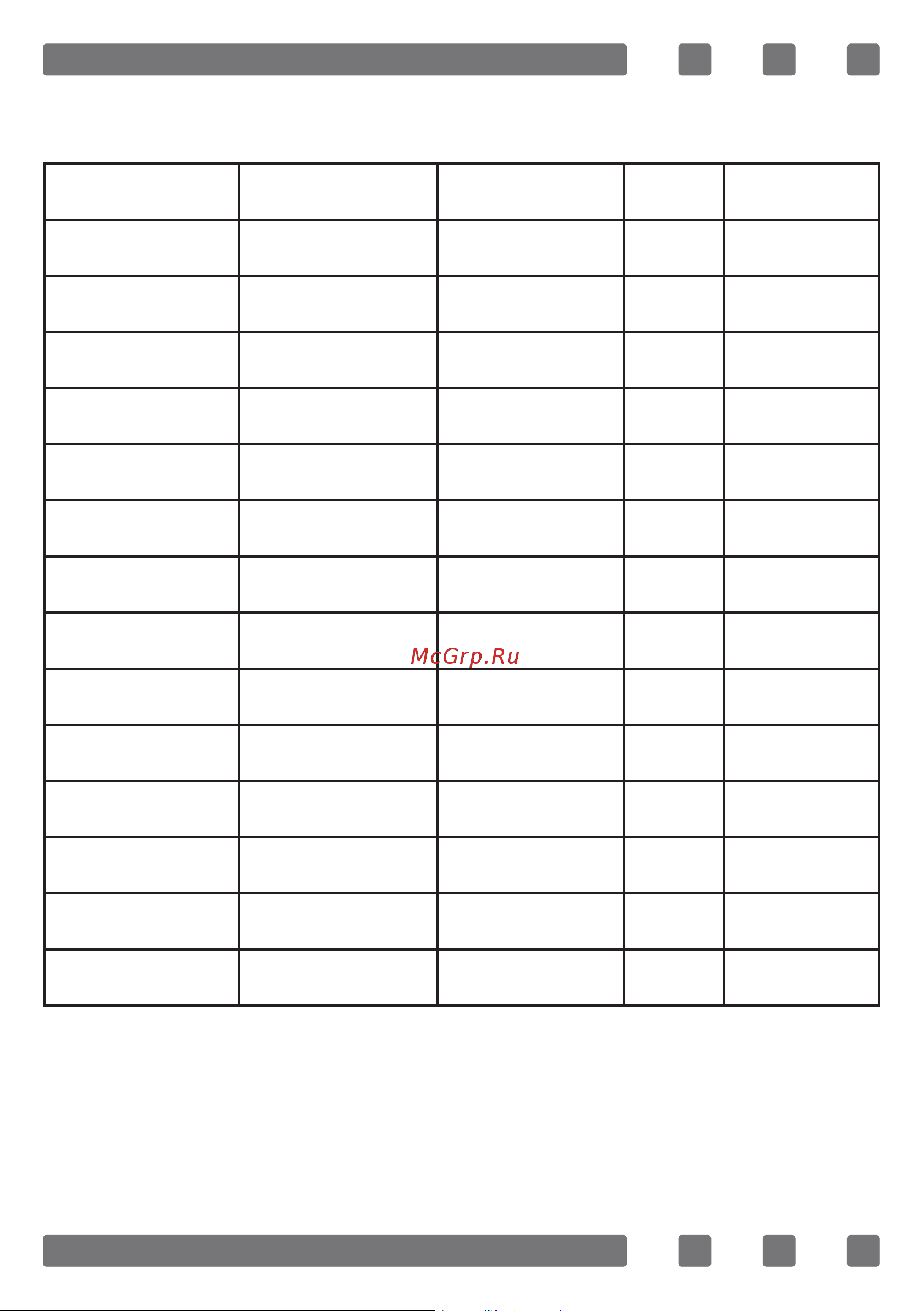 Simfer B4ES16022 [27/0] Do not preheat first half of cooking time is recommended to be at 200 c de while the other half at 150 c food must be turned after half of the cooking time