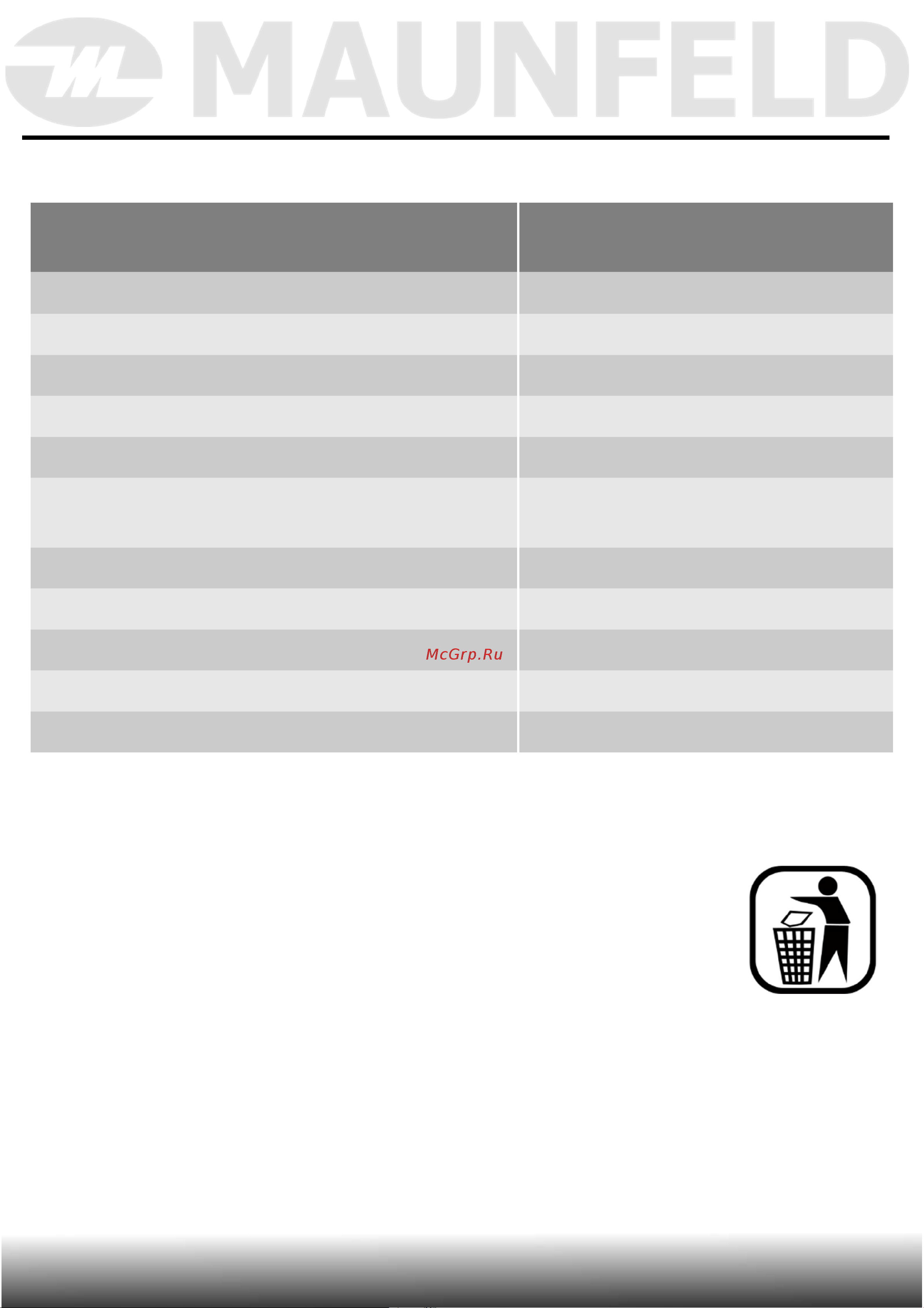 Maunfeld CVI292SBK [12/41] Технические данные