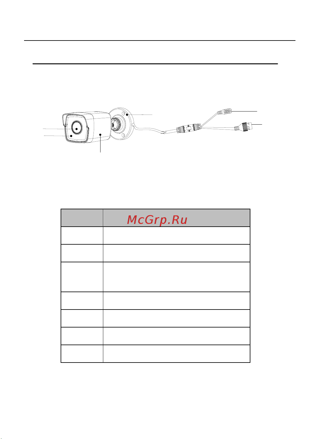 HiWatch DS-I205M (В) [16/54] Ip камера ii типа