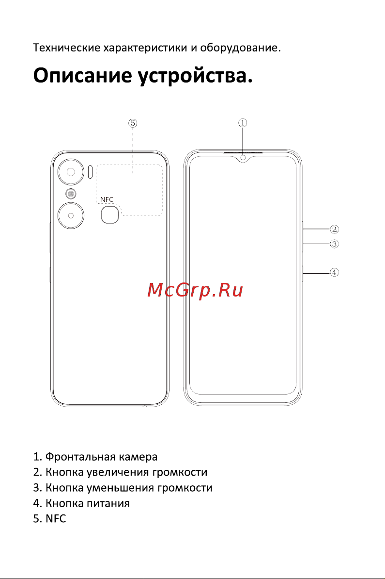Infinix Hot 12 PRO X668C 8/128GB White Руководство по эксплуатации онлайн [4/11] 791609