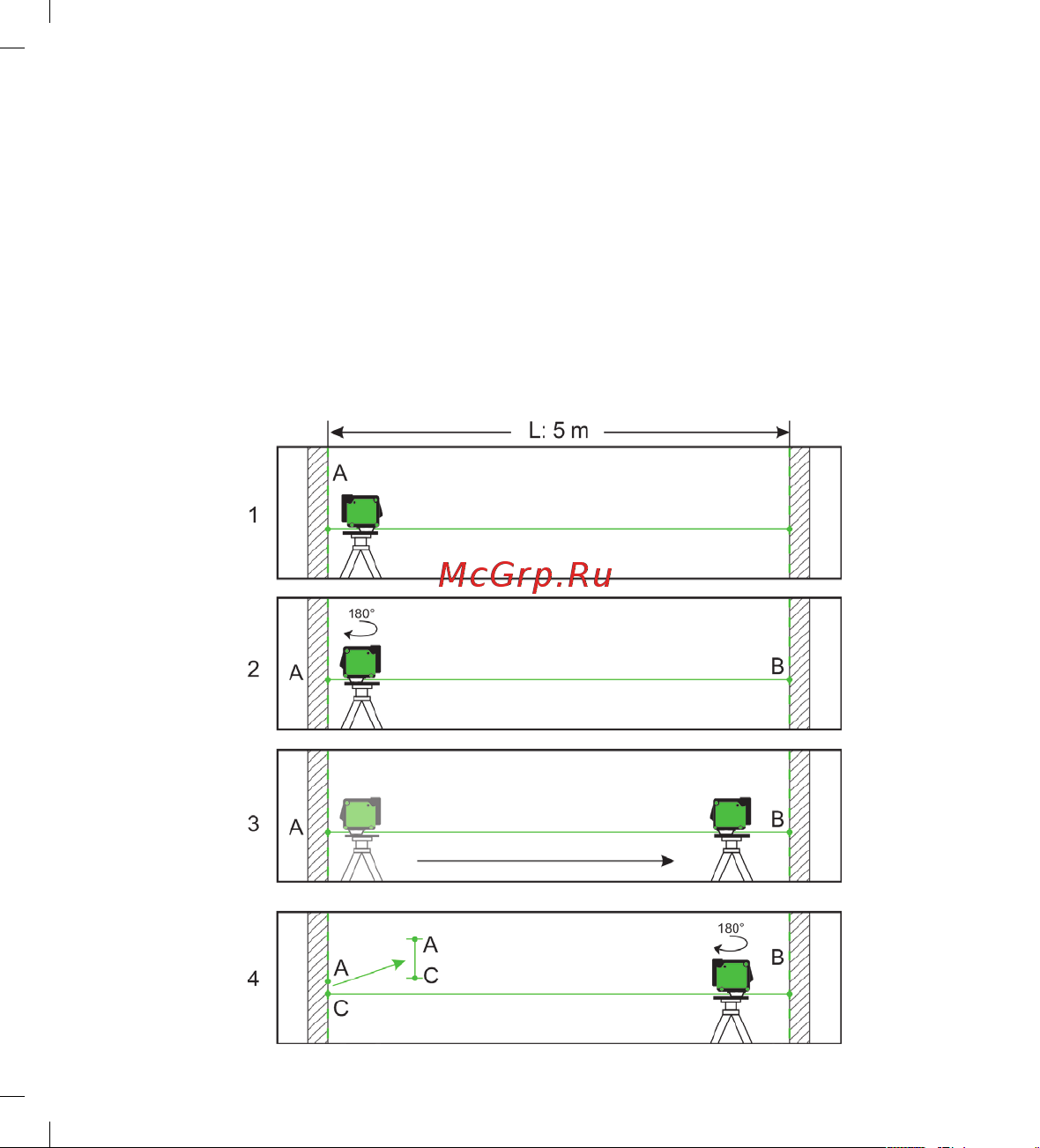 Amo LN 360 Green [5/6] Руководство по эксплуатации