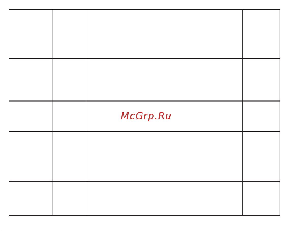Fujida Karma Hit Руководство по эксплуатации онлайн [13/32] 791662