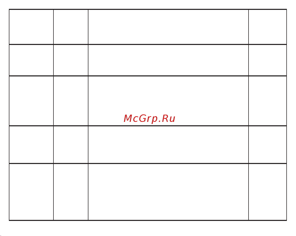 Fujida Karma Hit Руководство по эксплуатации онлайн [14/32] 791662