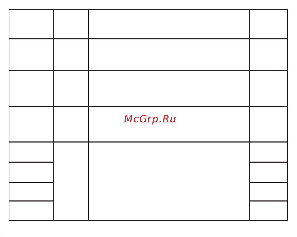 Fujida Karma Hit Руководство по эксплуатации онлайн [15/32] 791662