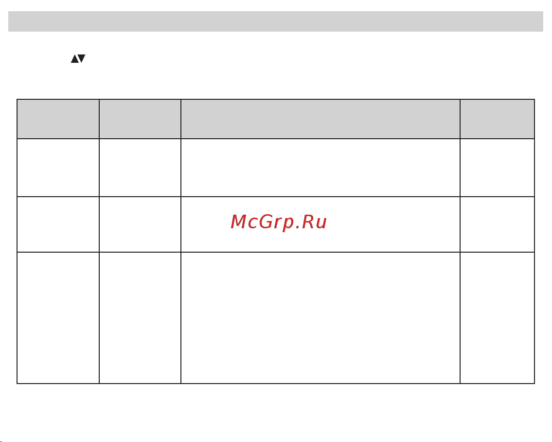 Fujida Karma Hit [17/32] Настройка видеорегистратора