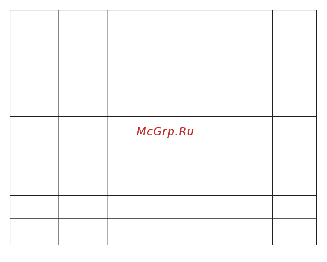 Fujida Karma Hit Руководство по эксплуатации онлайн [18/32] 791662