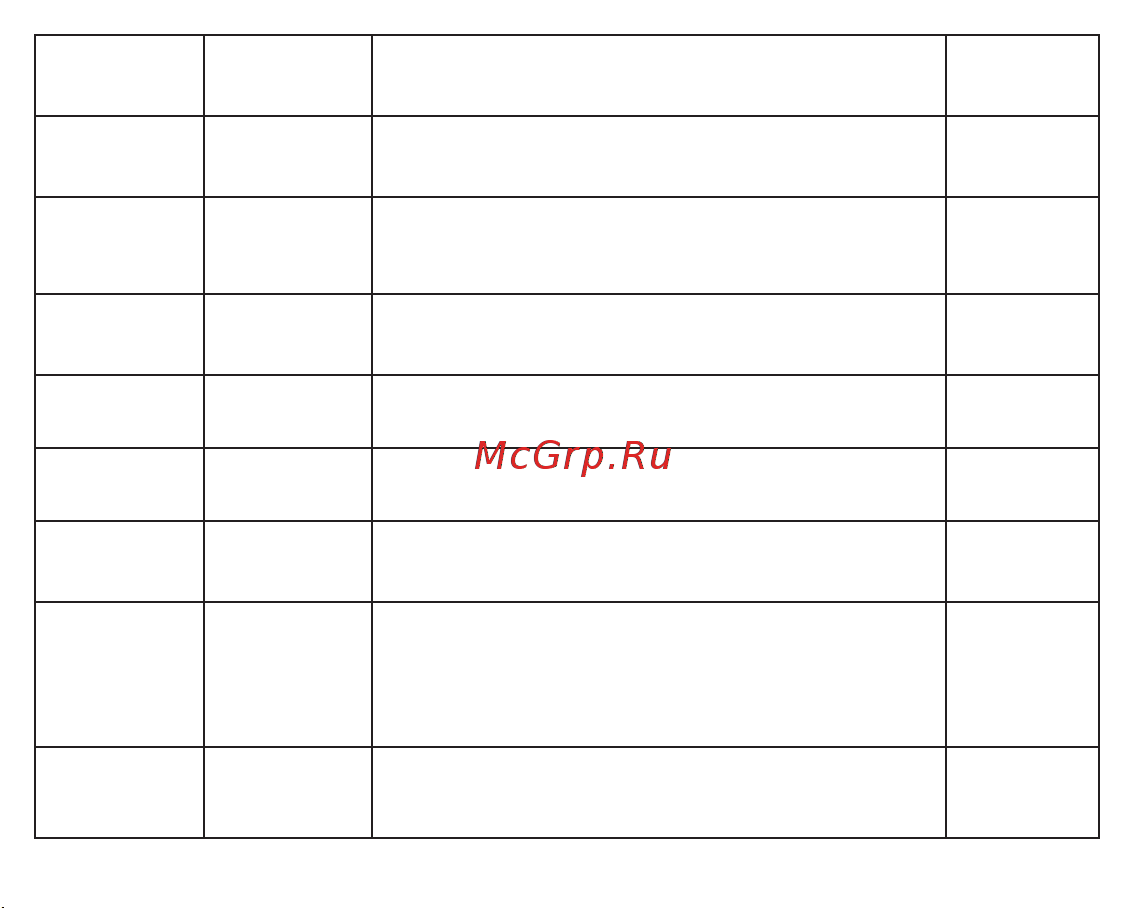 Fujida Karma Hit [19/32] Вкл