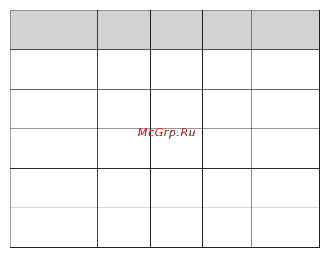 Fujida Karma Hit Руководство по эксплуатации онлайн [22/32] 791662