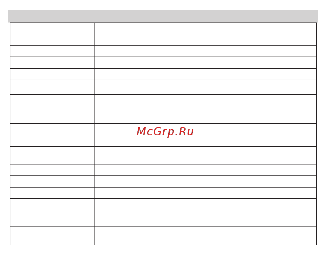Fujida Karma Hit [26/32] Технические характеристики