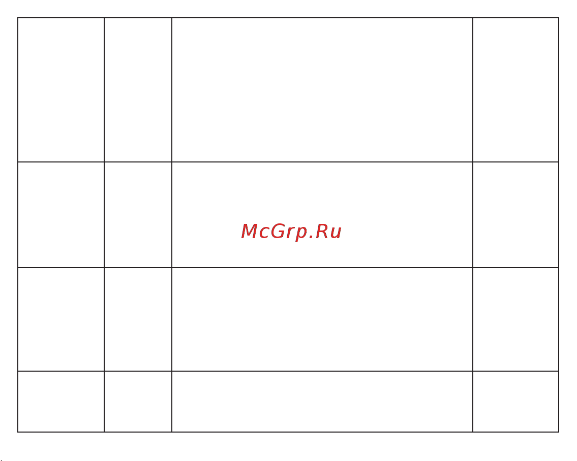 Fujida Karma Bliss SE Руководство по эксплуатации онлайн [14/36] 791663