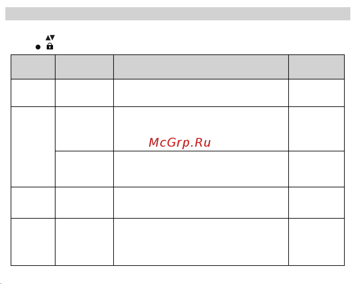 Fujida Karma Bliss SE [17/36] Настройка видеорегистратора