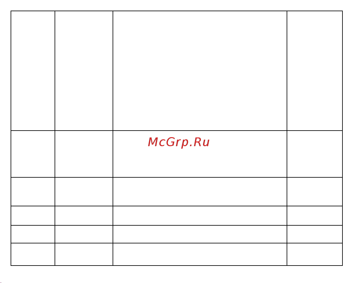 Fujida Karma Bliss SE Руководство по эксплуатации онлайн [18/36] 791663
