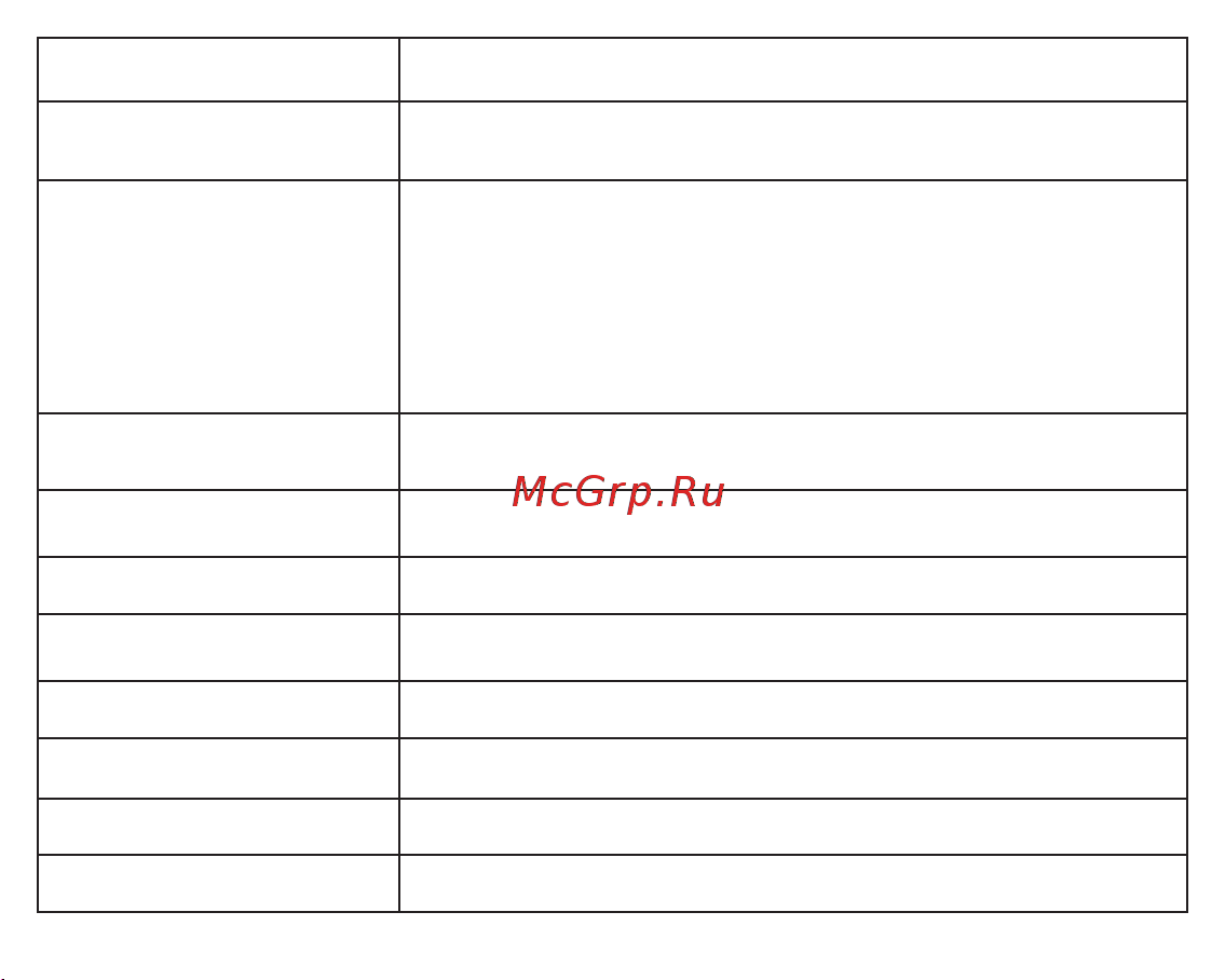 Fujida Karma Bliss SE Руководство по эксплуатации онлайн [31/36] 791663