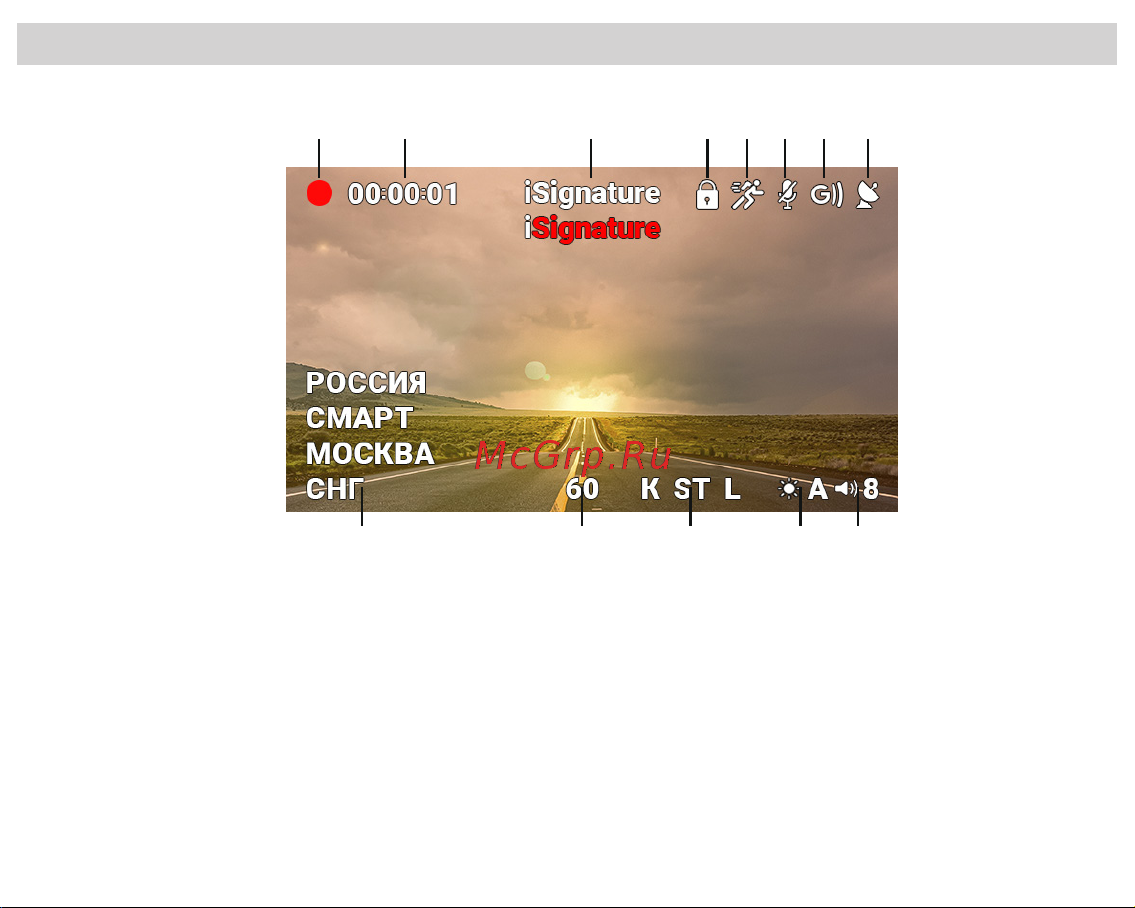Fujida Karma Bliss SE [9/36] Показания дисплея видеорегистратора