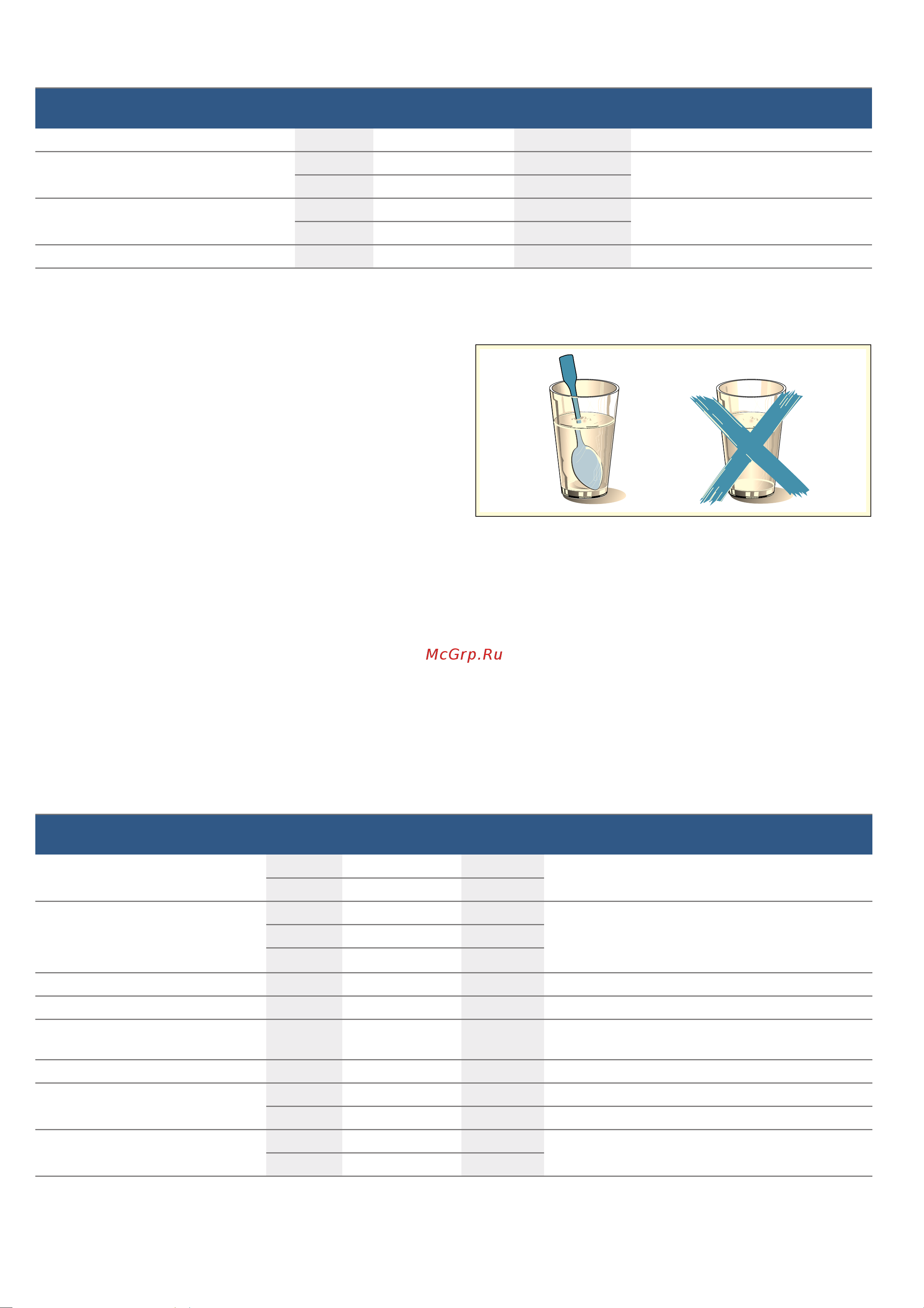 Bosch Serie|4 BFL 553MS0 [19/78] Ételek melegítése