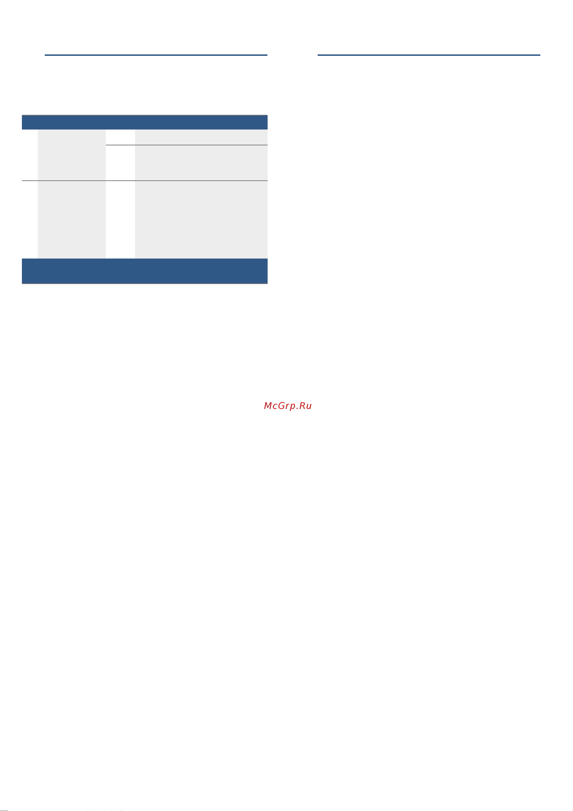 Bosch Serie|4 BFL 553MS0 [33/78] D czyszczenie