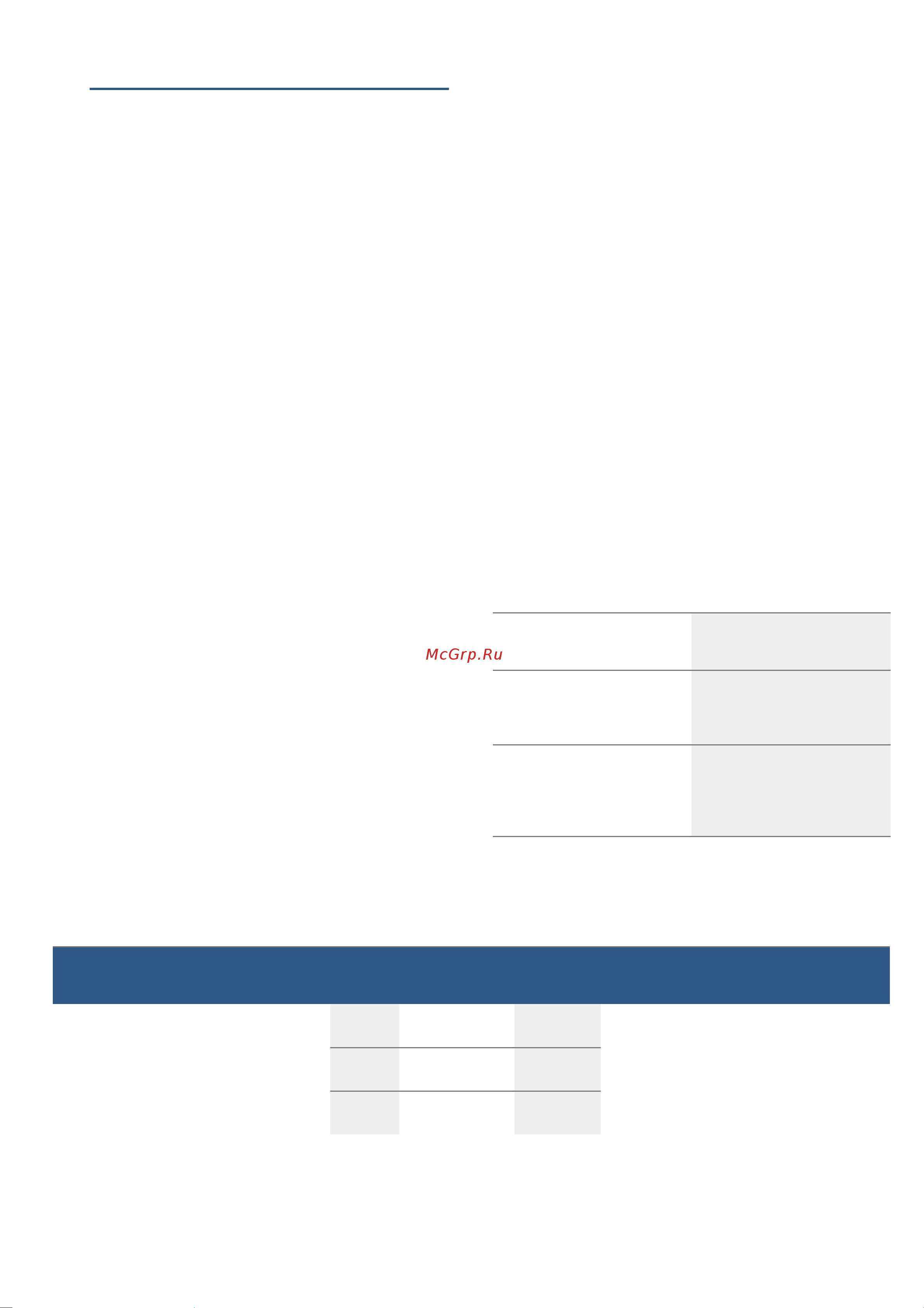 Bosch Serie|4 BFL 553MS0 [36/78] J przetestowane w naszym studiu gotowania